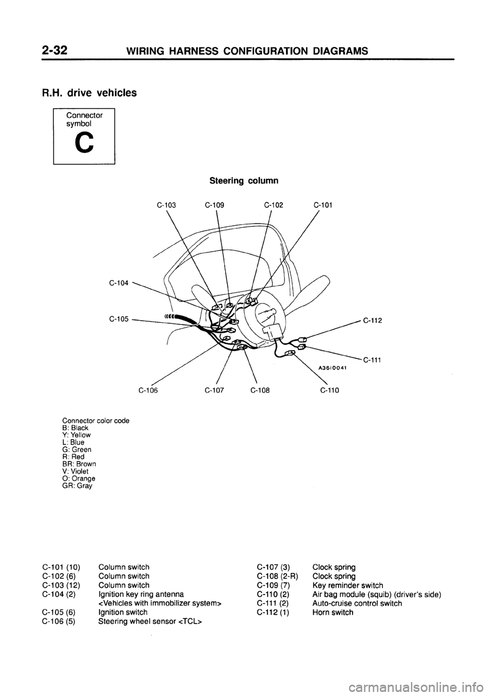 MITSUBISHI GALANT 1997 8.G Electrical Wiring Diagram Service Manual 