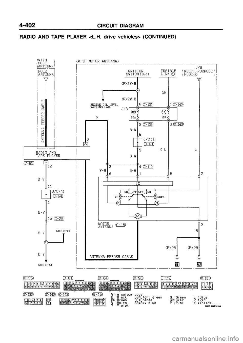 MITSUBISHI GALANT 1997 8.G Electrical Wiring Diagram Workshop Manual MITSUBISHI GALANT 1997 8.G Electrical Wiring Diagram Workshop Manual
