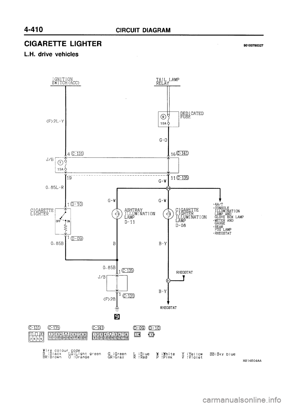 MITSUBISHI GALANT 1997 8.G Electrical Wiring Diagram Workshop Manual MITSUBISHI GALANT 1997 8.G Electrical Wiring Diagram Workshop Manual