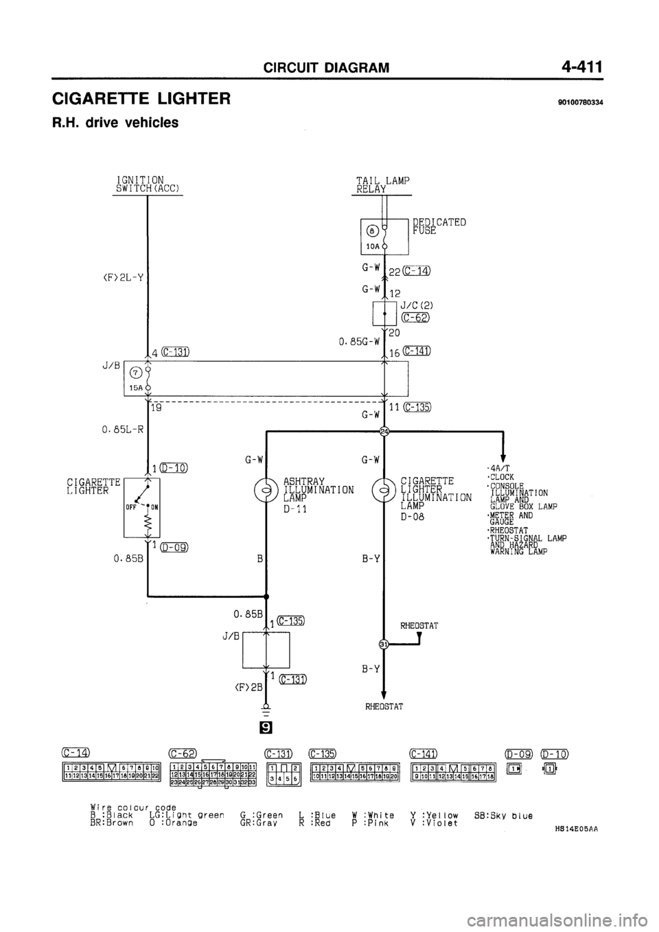 MITSUBISHI GALANT 1997 8.G Electrical Wiring Diagram Workshop Manual MITSUBISHI GALANT 1997 8.G Electrical Wiring Diagram Workshop Manual