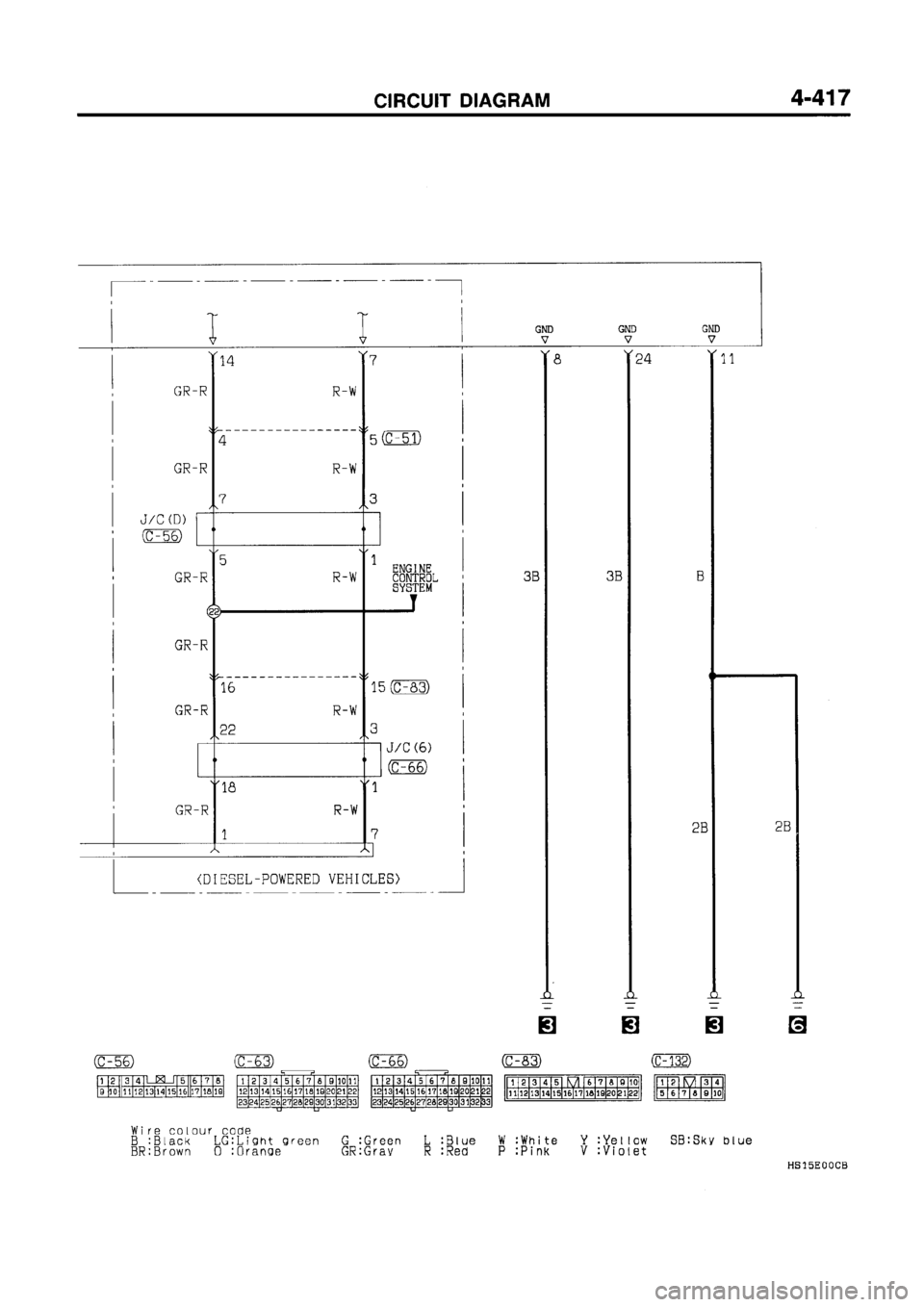 MITSUBISHI GALANT 1997 8.G Electrical Wiring Diagram Workshop Manual MITSUBISHI GALANT 1997 8.G Electrical Wiring Diagram Workshop Manual