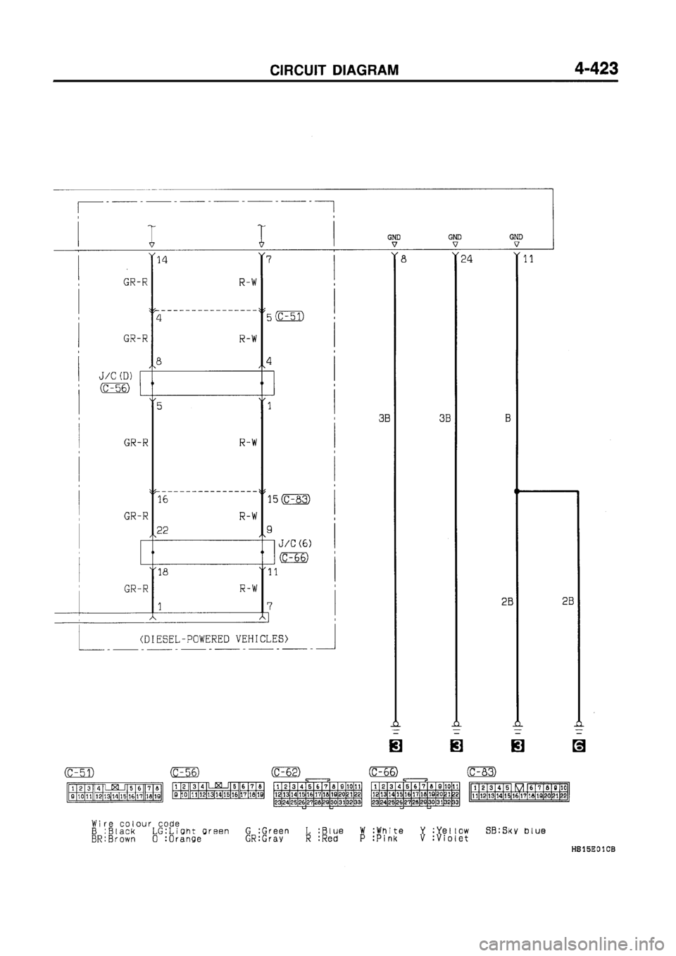 MITSUBISHI GALANT 1997 8.G Electrical Wiring Diagram Workshop Manual MITSUBISHI GALANT 1997 8.G Electrical Wiring Diagram Workshop Manual