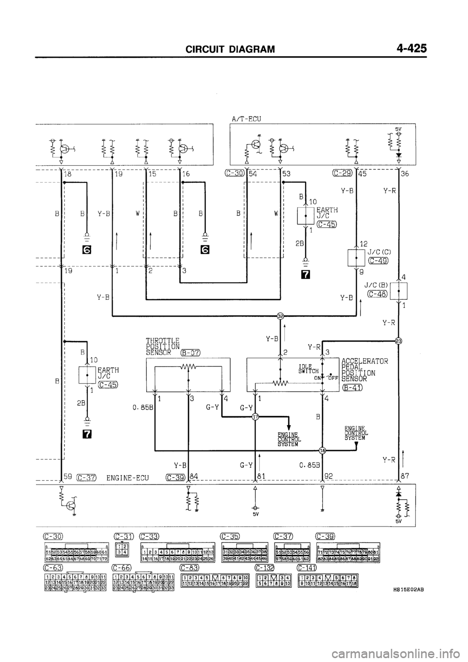 MITSUBISHI GALANT 1997 8.G Electrical Wiring Diagram Workshop Manual MITSUBISHI GALANT 1997 8.G Electrical Wiring Diagram Workshop Manual