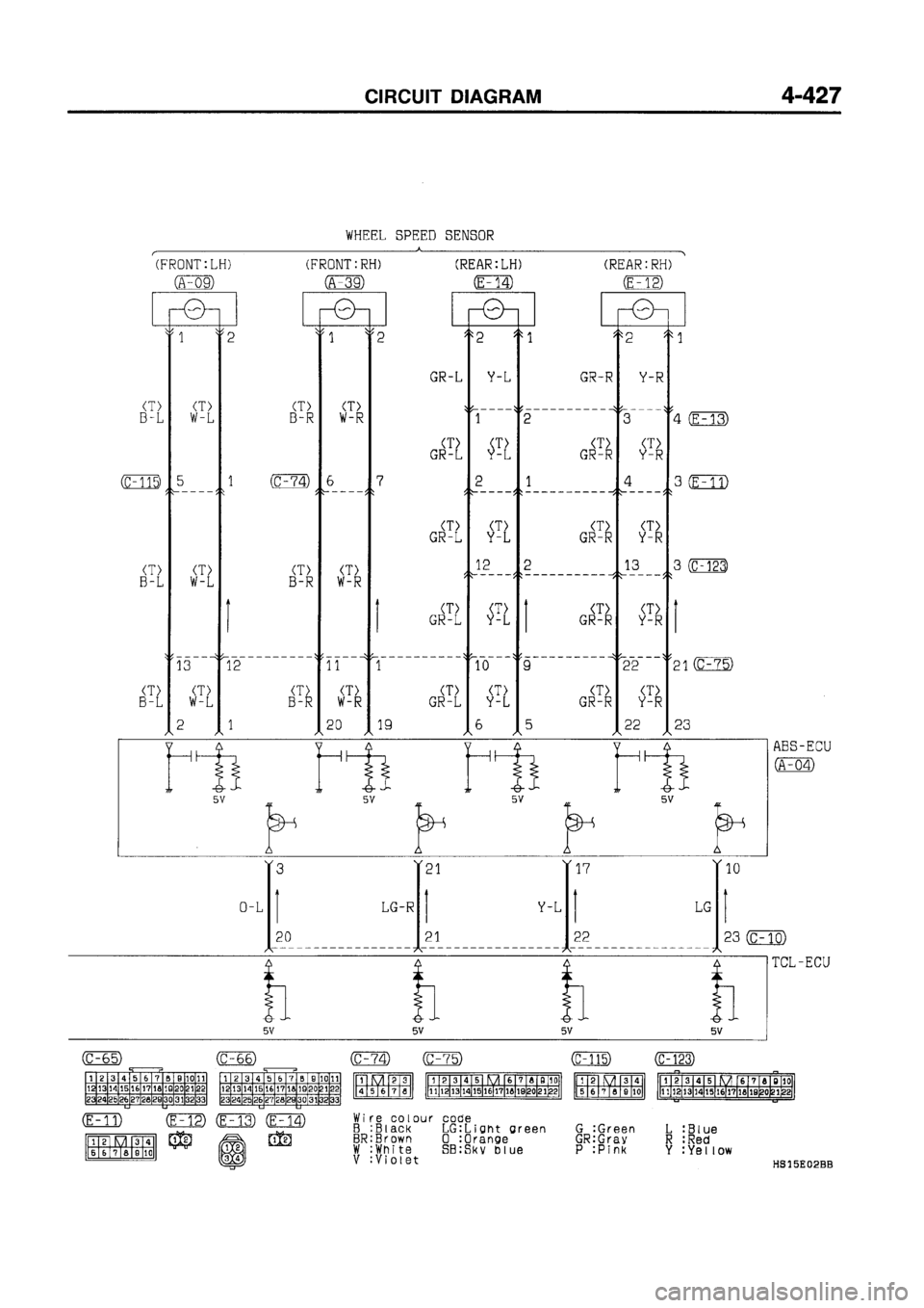 MITSUBISHI GALANT 1997 8.G Electrical Wiring Diagram Workshop Manual MITSUBISHI GALANT 1997 8.G Electrical Wiring Diagram Workshop Manual