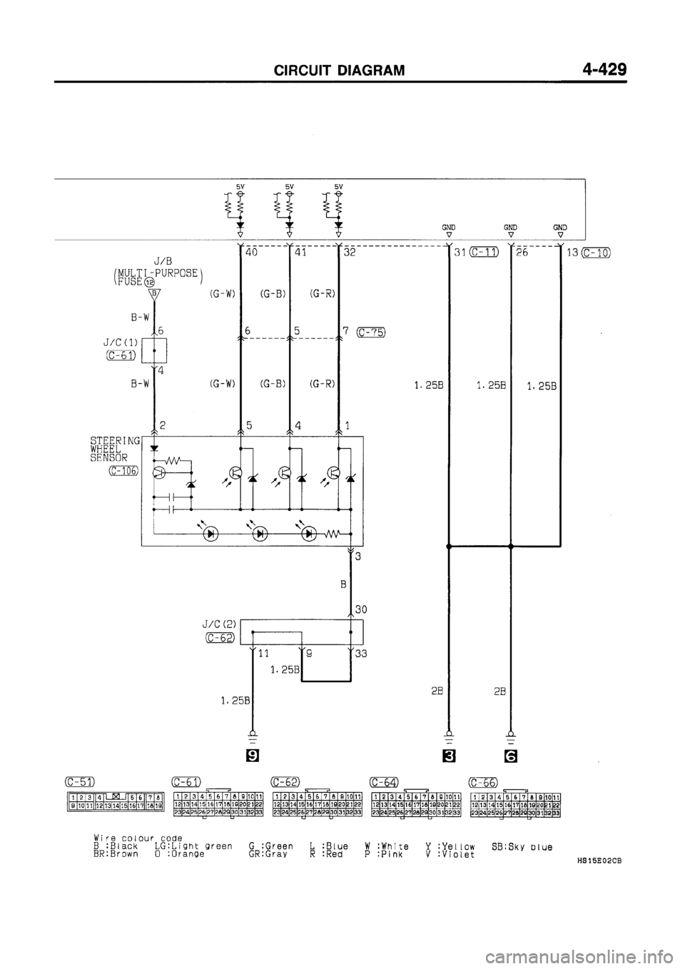MITSUBISHI GALANT 1997 8.G Electrical Wiring Diagram Workshop Manual MITSUBISHI GALANT 1997 8.G Electrical Wiring Diagram Workshop Manual