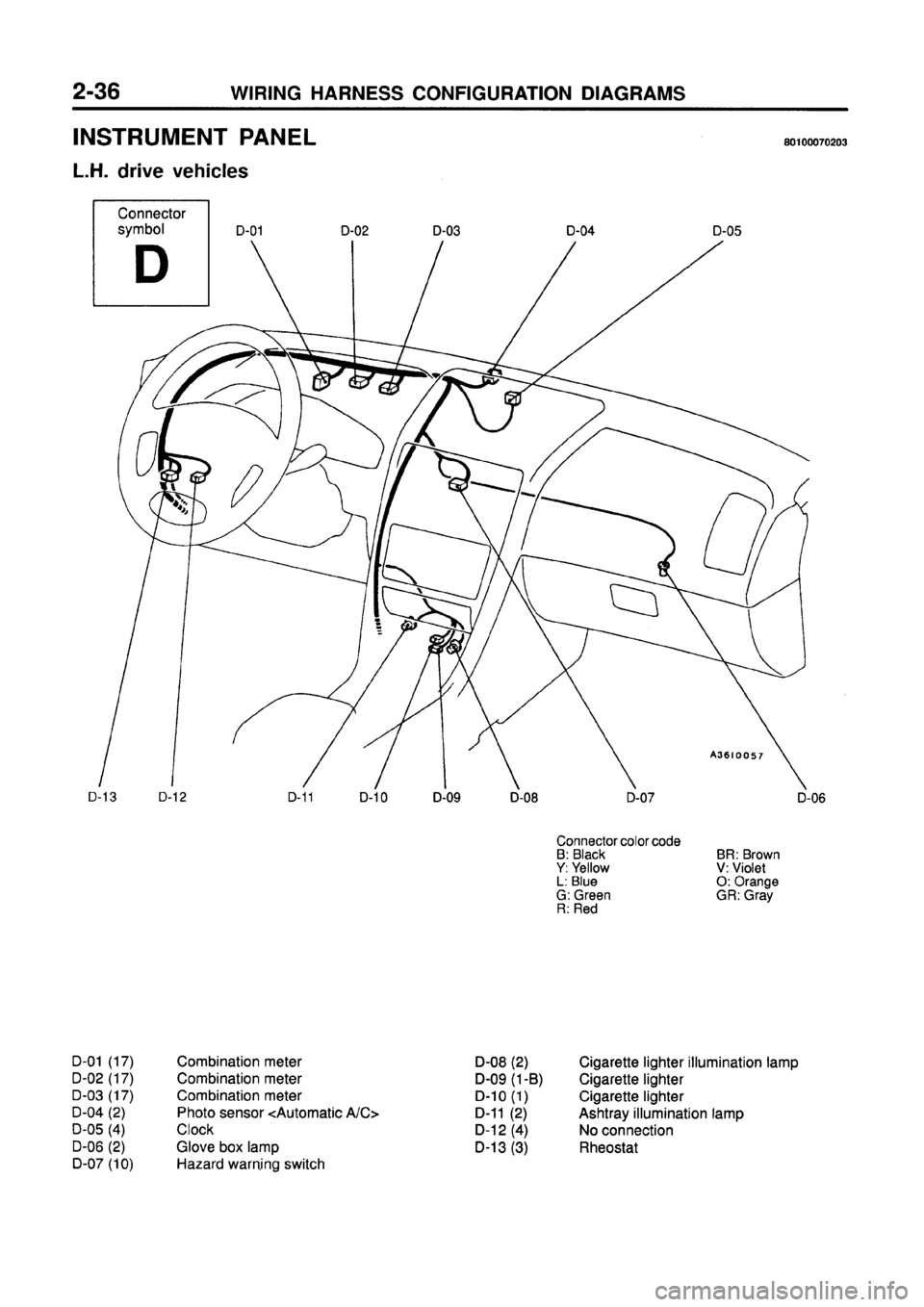 MITSUBISHI GALANT 1997 8.G Electrical Wiring Diagram Repair Manual 