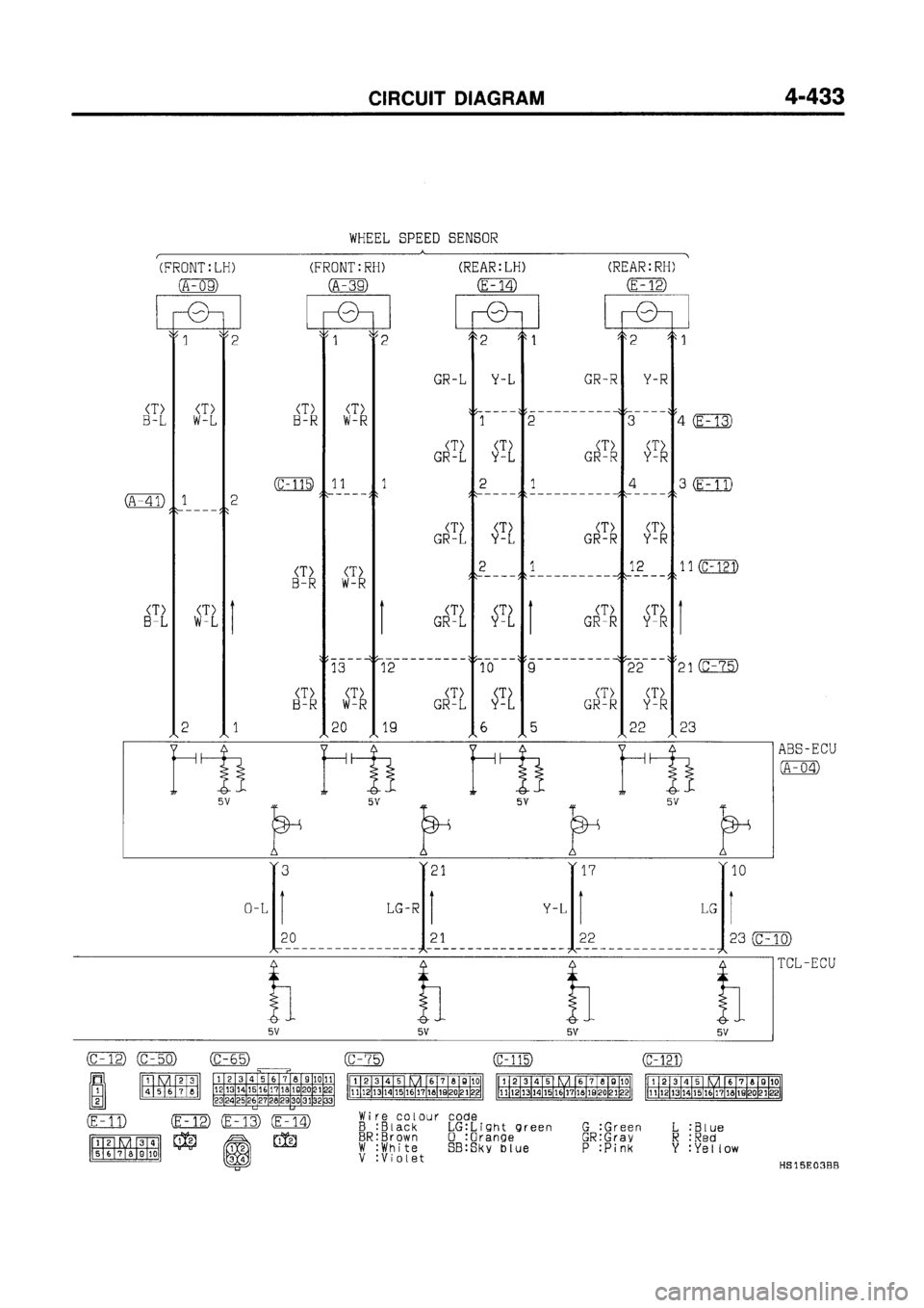 MITSUBISHI GALANT 1997 8.G Electrical Wiring Diagram Workshop Manual MITSUBISHI GALANT 1997 8.G Electrical Wiring Diagram Workshop Manual
