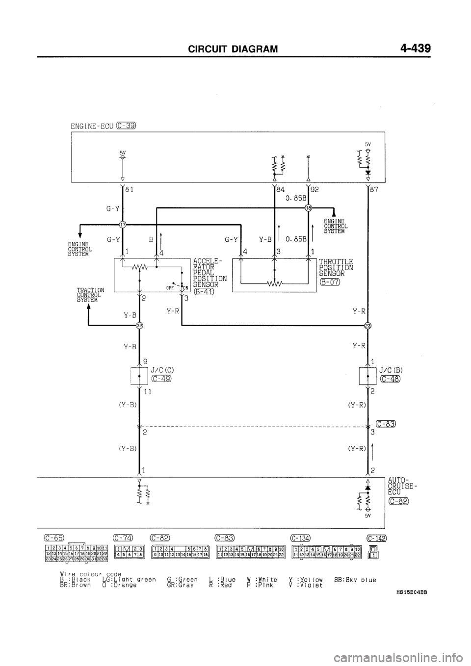 MITSUBISHI GALANT 1997 8.G Electrical Wiring Diagram Workshop Manual MITSUBISHI GALANT 1997 8.G Electrical Wiring Diagram Workshop Manual