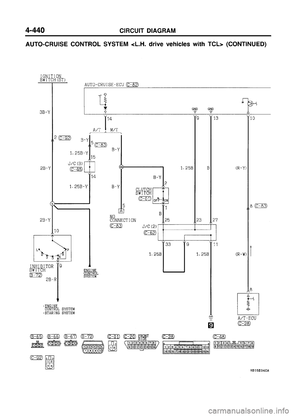 MITSUBISHI GALANT 1997 8.G Electrical Wiring Diagram Workshop Manual MITSUBISHI GALANT 1997 8.G Electrical Wiring Diagram Workshop Manual