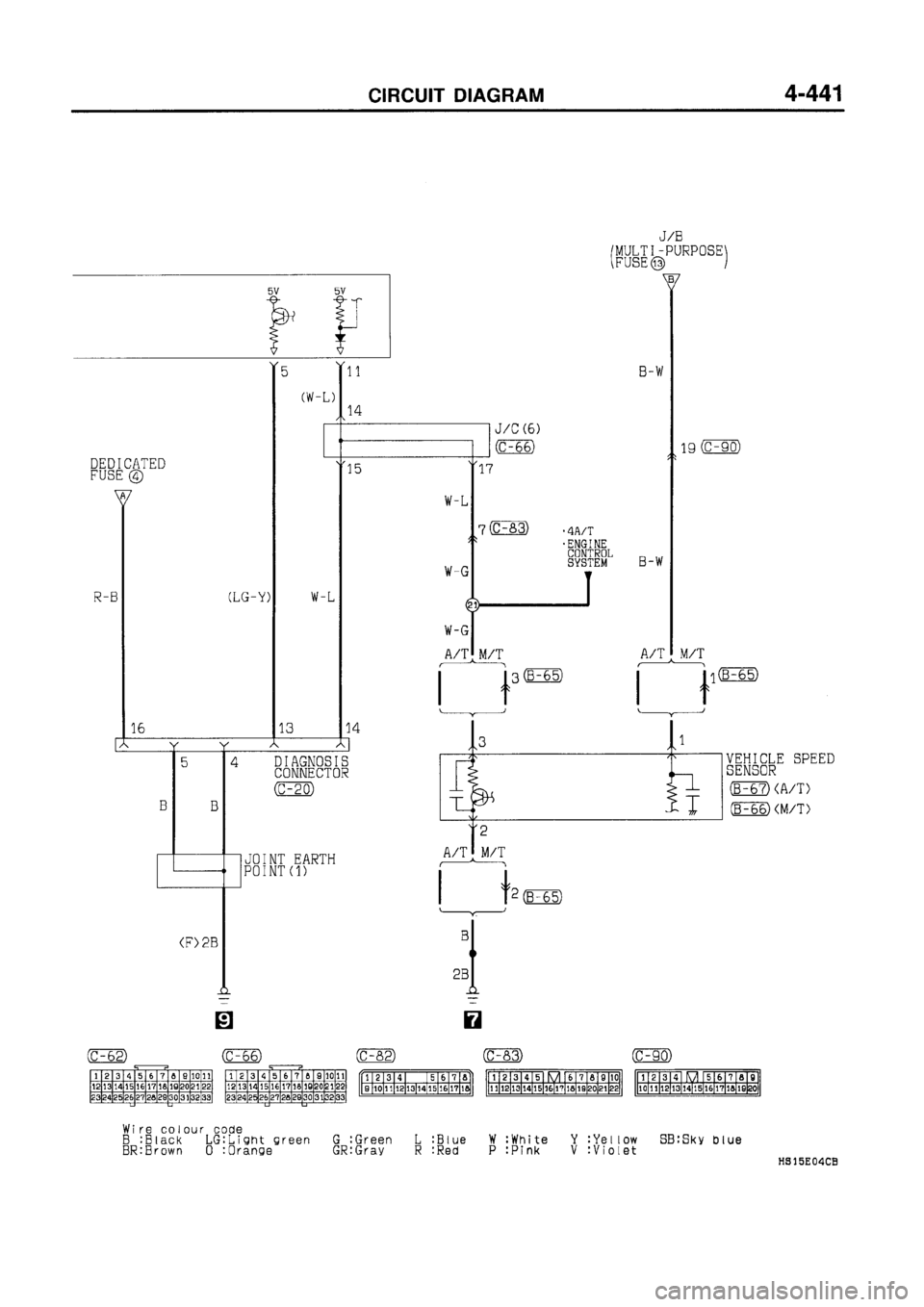 MITSUBISHI GALANT 1997 8.G Electrical Wiring Diagram Workshop Manual MITSUBISHI GALANT 1997 8.G Electrical Wiring Diagram Workshop Manual
