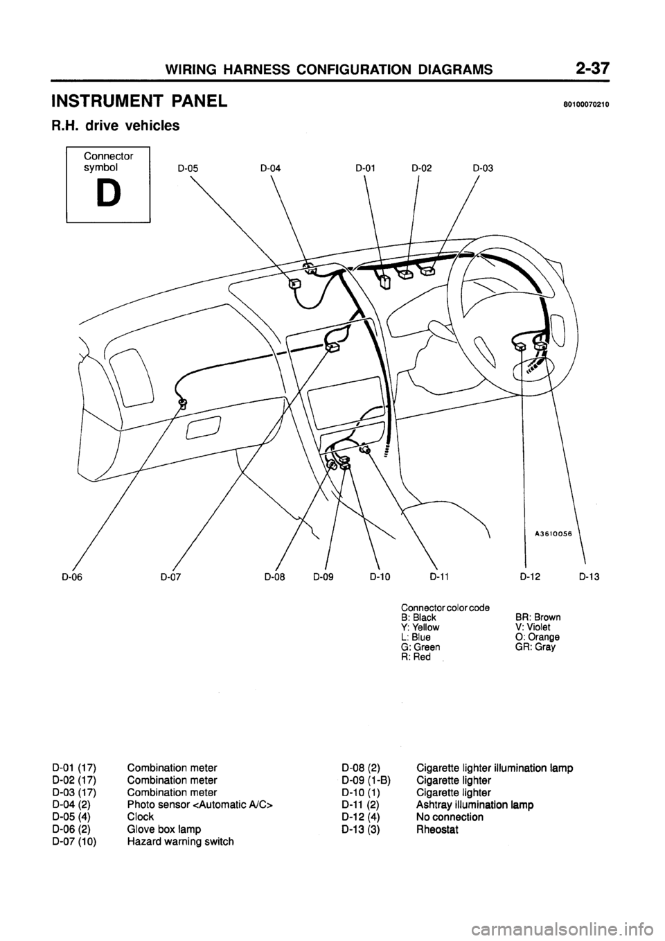 MITSUBISHI GALANT 1997 8.G Electrical Wiring Diagram Repair Manual 