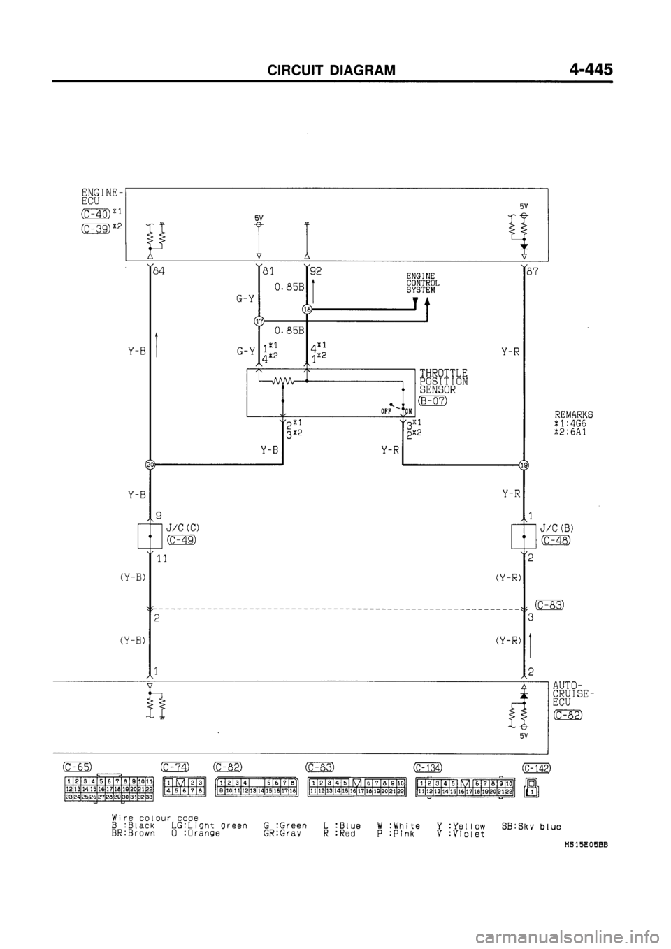 MITSUBISHI GALANT 1997 8.G Electrical Wiring Diagram Workshop Manual MITSUBISHI GALANT 1997 8.G Electrical Wiring Diagram Workshop Manual