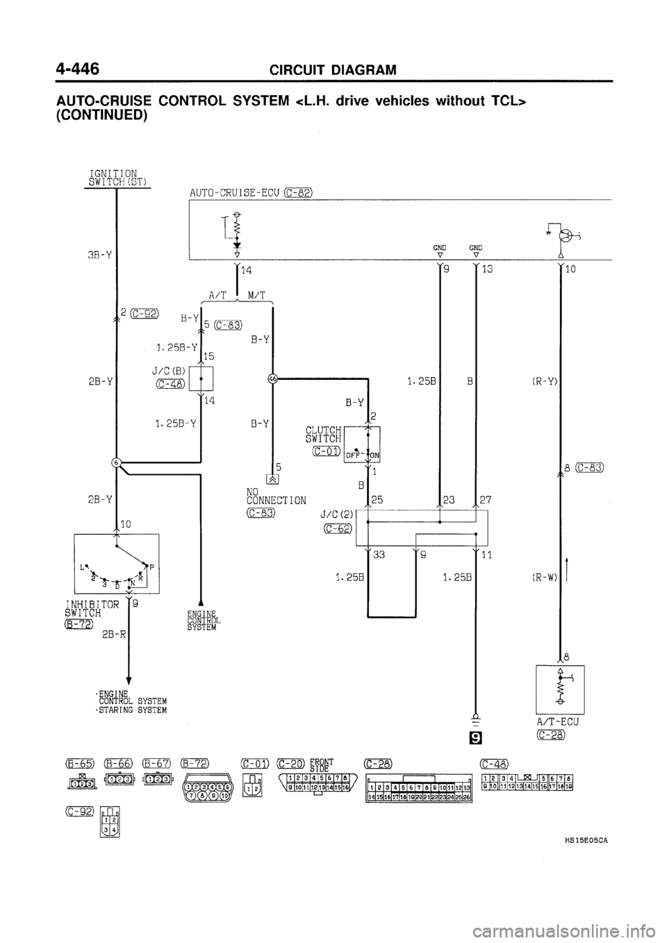 MITSUBISHI GALANT 1997 8.G Electrical Wiring Diagram Workshop Manual MITSUBISHI GALANT 1997 8.G Electrical Wiring Diagram Workshop Manual