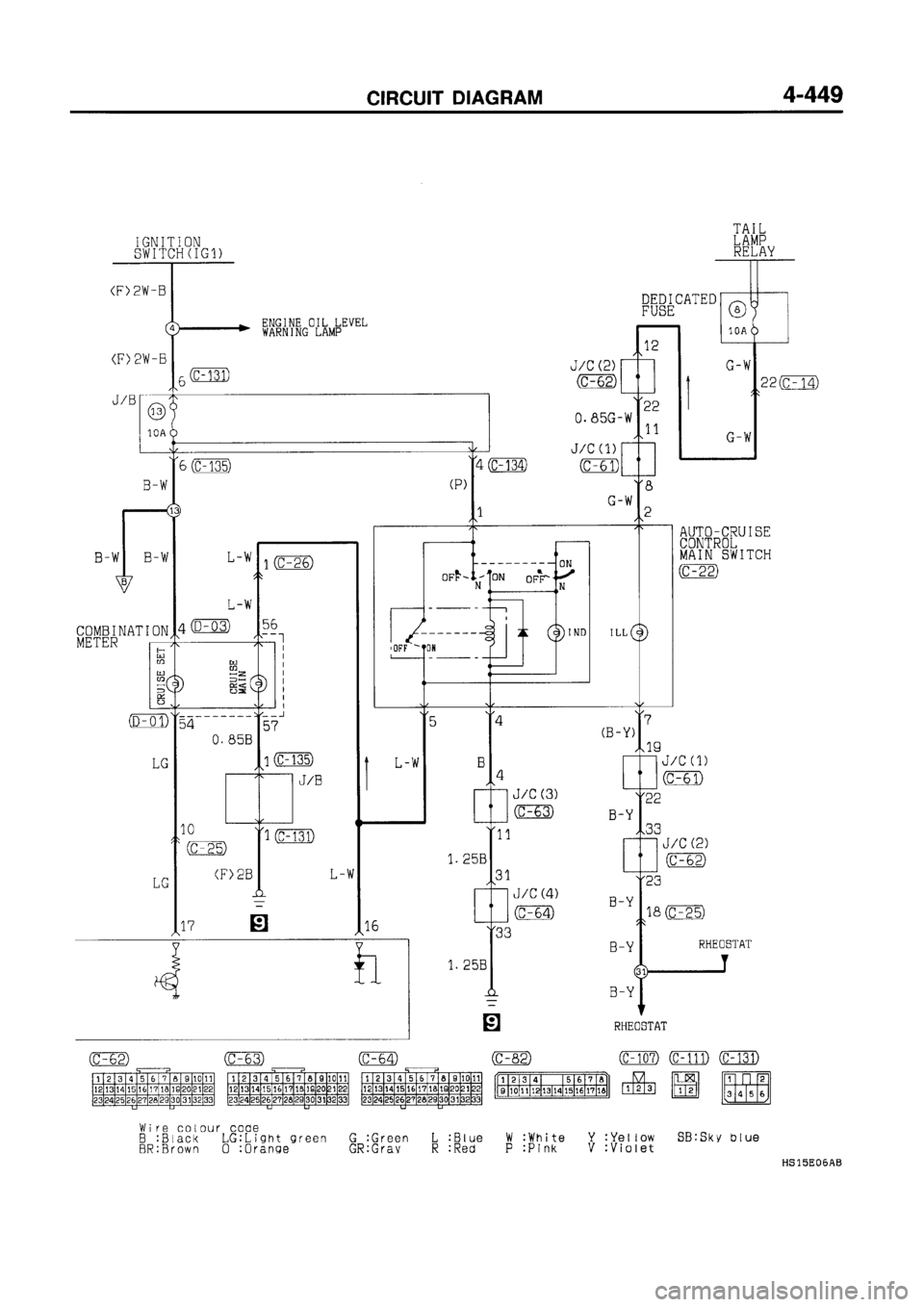 MITSUBISHI GALANT 1997 8.G Electrical Wiring Diagram Workshop Manual MITSUBISHI GALANT 1997 8.G Electrical Wiring Diagram Workshop Manual