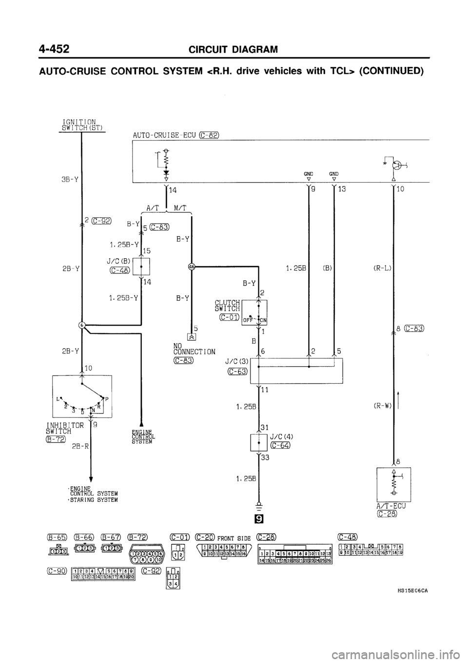 MITSUBISHI GALANT 1997 8.G Electrical Wiring Diagram Workshop Manual MITSUBISHI GALANT 1997 8.G Electrical Wiring Diagram Workshop Manual