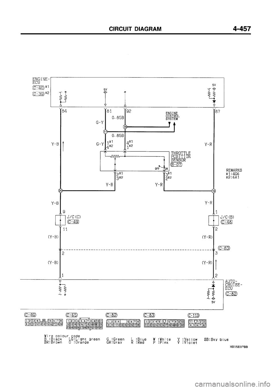 MITSUBISHI GALANT 1997 8.G Electrical Wiring Diagram Workshop Manual MITSUBISHI GALANT 1997 8.G Electrical Wiring Diagram Workshop Manual