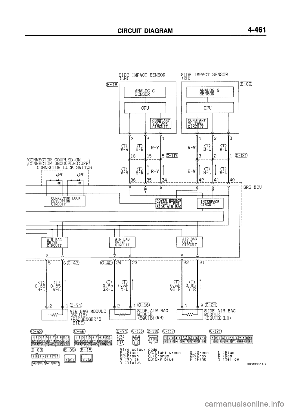 MITSUBISHI GALANT 1997 8.G Electrical Wiring Diagram Workshop Manual MITSUBISHI GALANT 1997 8.G Electrical Wiring Diagram Workshop Manual