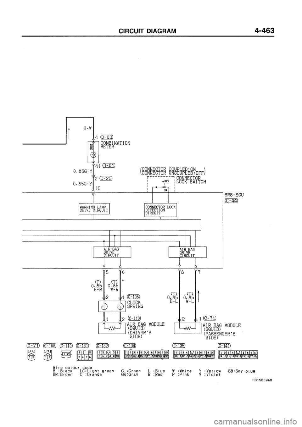 MITSUBISHI GALANT 1997 8.G Electrical Wiring Diagram Workshop Manual MITSUBISHI GALANT 1997 8.G Electrical Wiring Diagram Workshop Manual