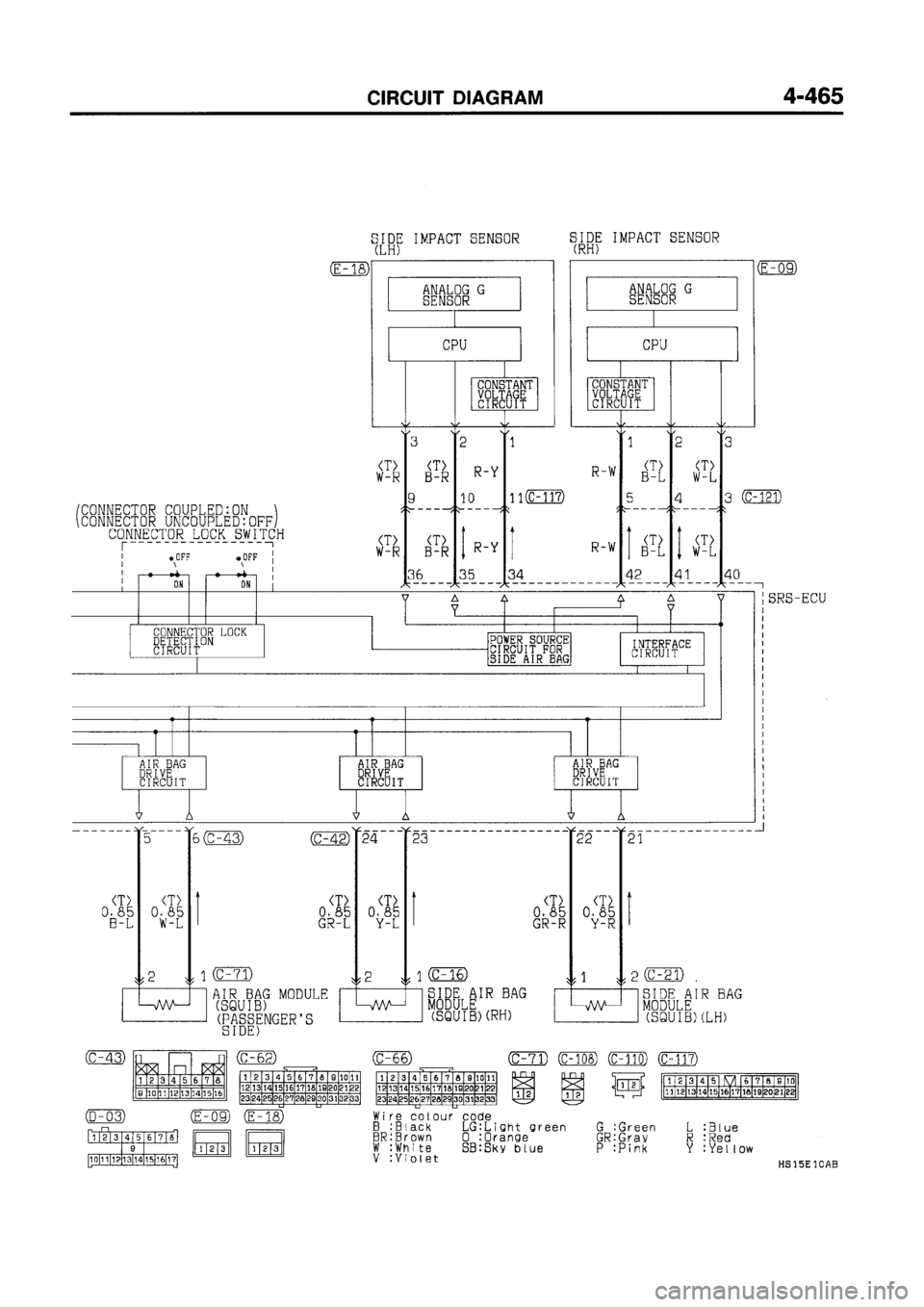 MITSUBISHI GALANT 1997 8.G Electrical Wiring Diagram Workshop Manual MITSUBISHI GALANT 1997 8.G Electrical Wiring Diagram Workshop Manual