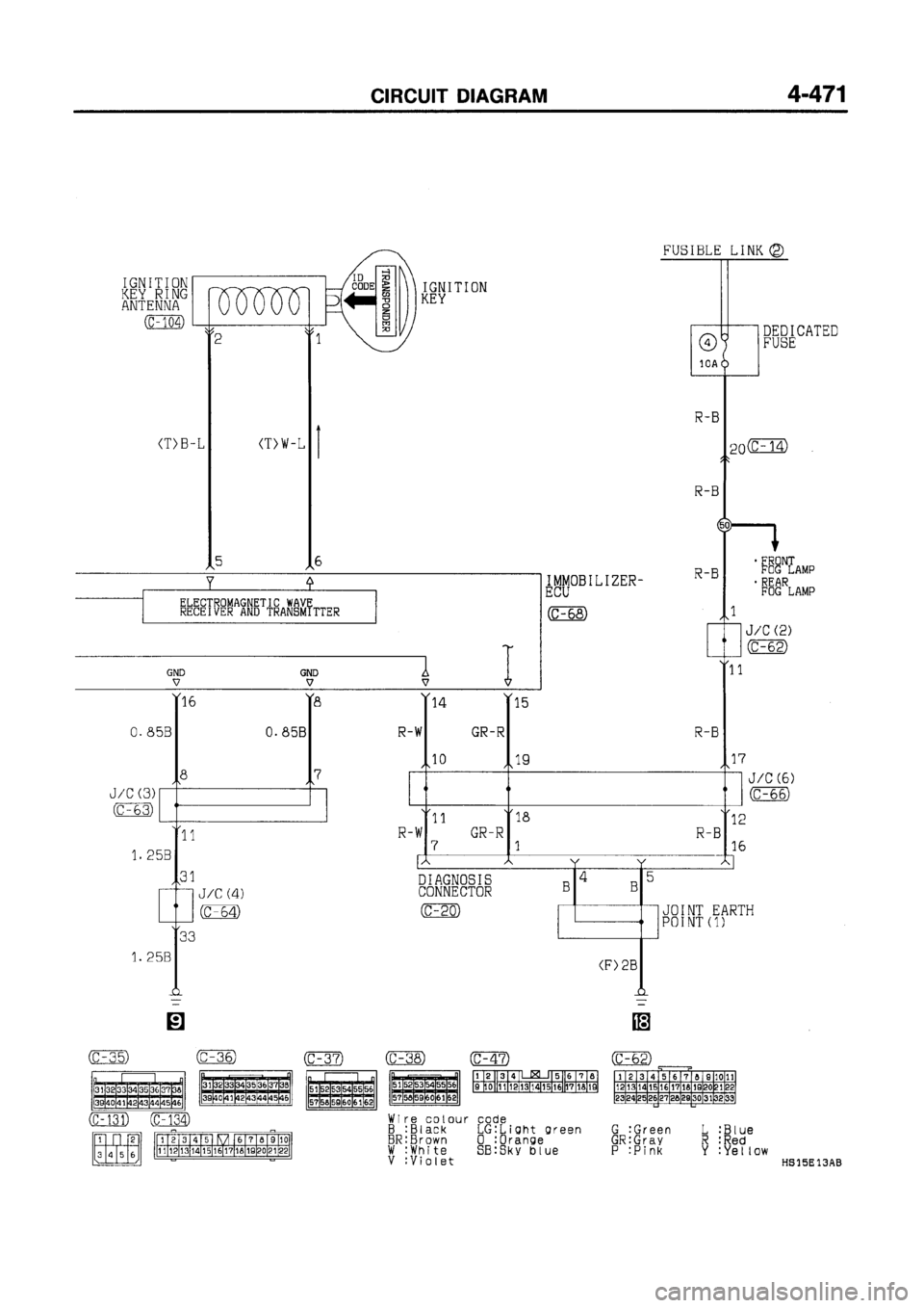 MITSUBISHI GALANT 1997 8.G Electrical Wiring Diagram Workshop Manual MITSUBISHI GALANT 1997 8.G Electrical Wiring Diagram Workshop Manual