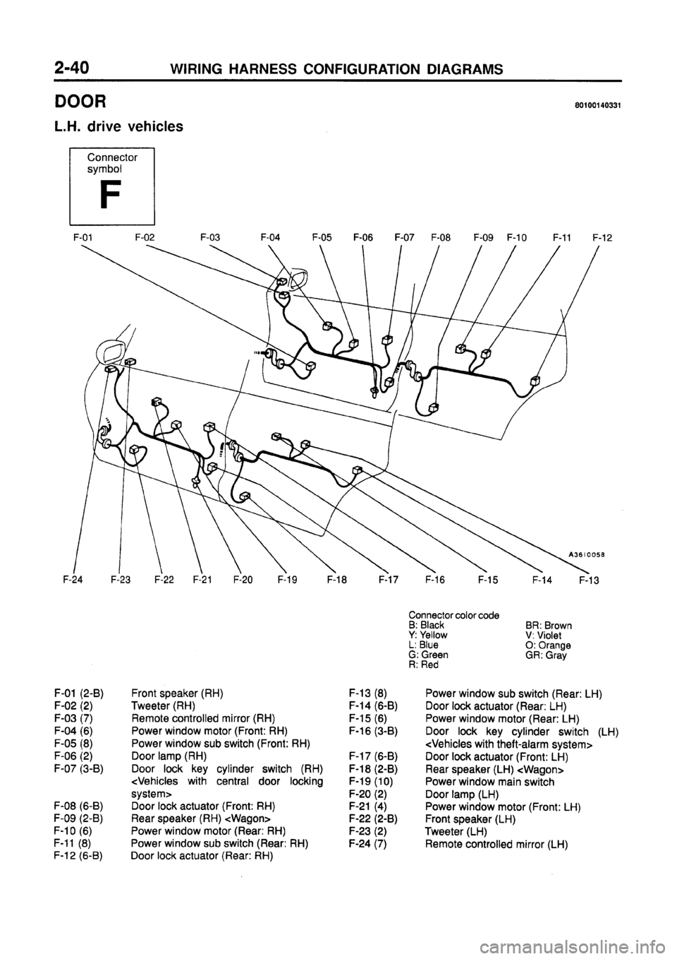 MITSUBISHI GALANT 1997 8.G Electrical Wiring Diagram Repair Manual 