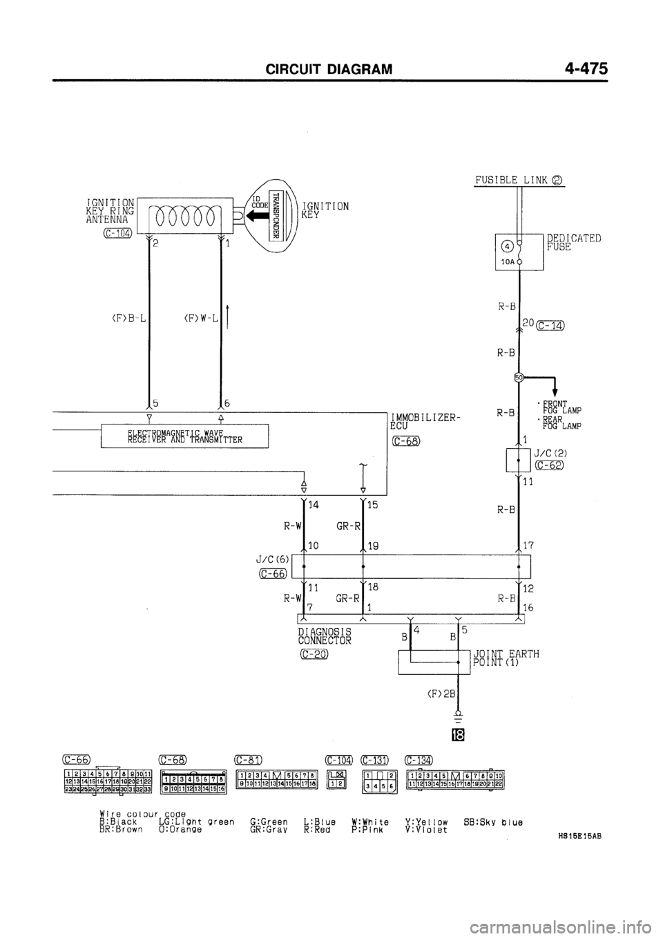 MITSUBISHI GALANT 1997 8.G Electrical Wiring Diagram Workshop Manual MITSUBISHI GALANT 1997 8.G Electrical Wiring Diagram Workshop Manual