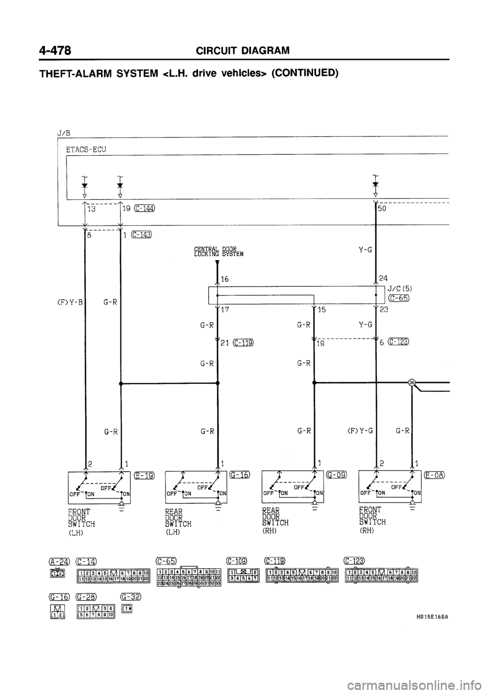 MITSUBISHI GALANT 1997 8.G Electrical Wiring Diagram Workshop Manual MITSUBISHI GALANT 1997 8.G Electrical Wiring Diagram Workshop Manual