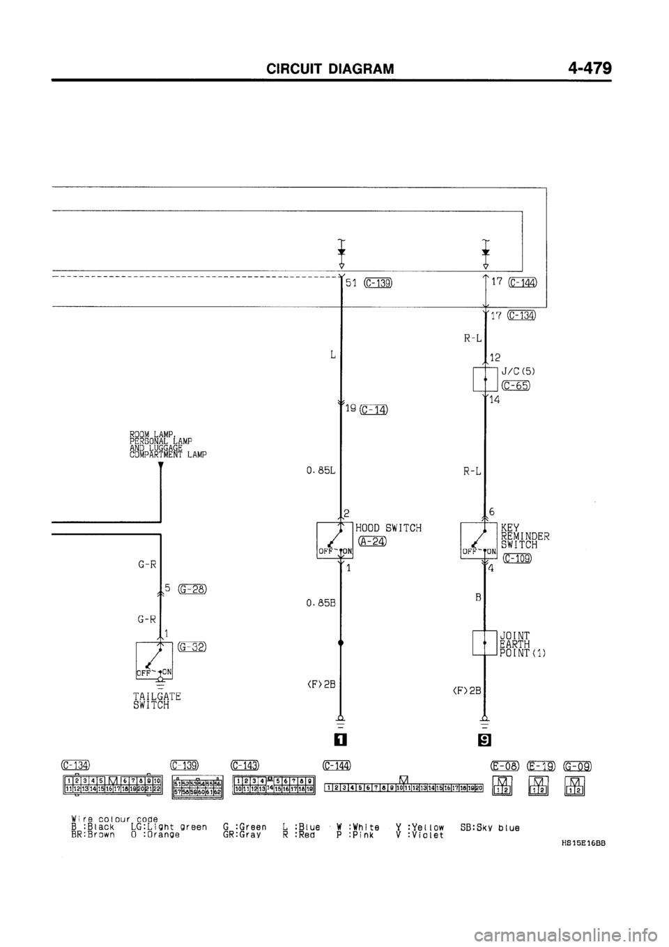 MITSUBISHI GALANT 1997 8.G Electrical Wiring Diagram Workshop Manual MITSUBISHI GALANT 1997 8.G Electrical Wiring Diagram Workshop Manual