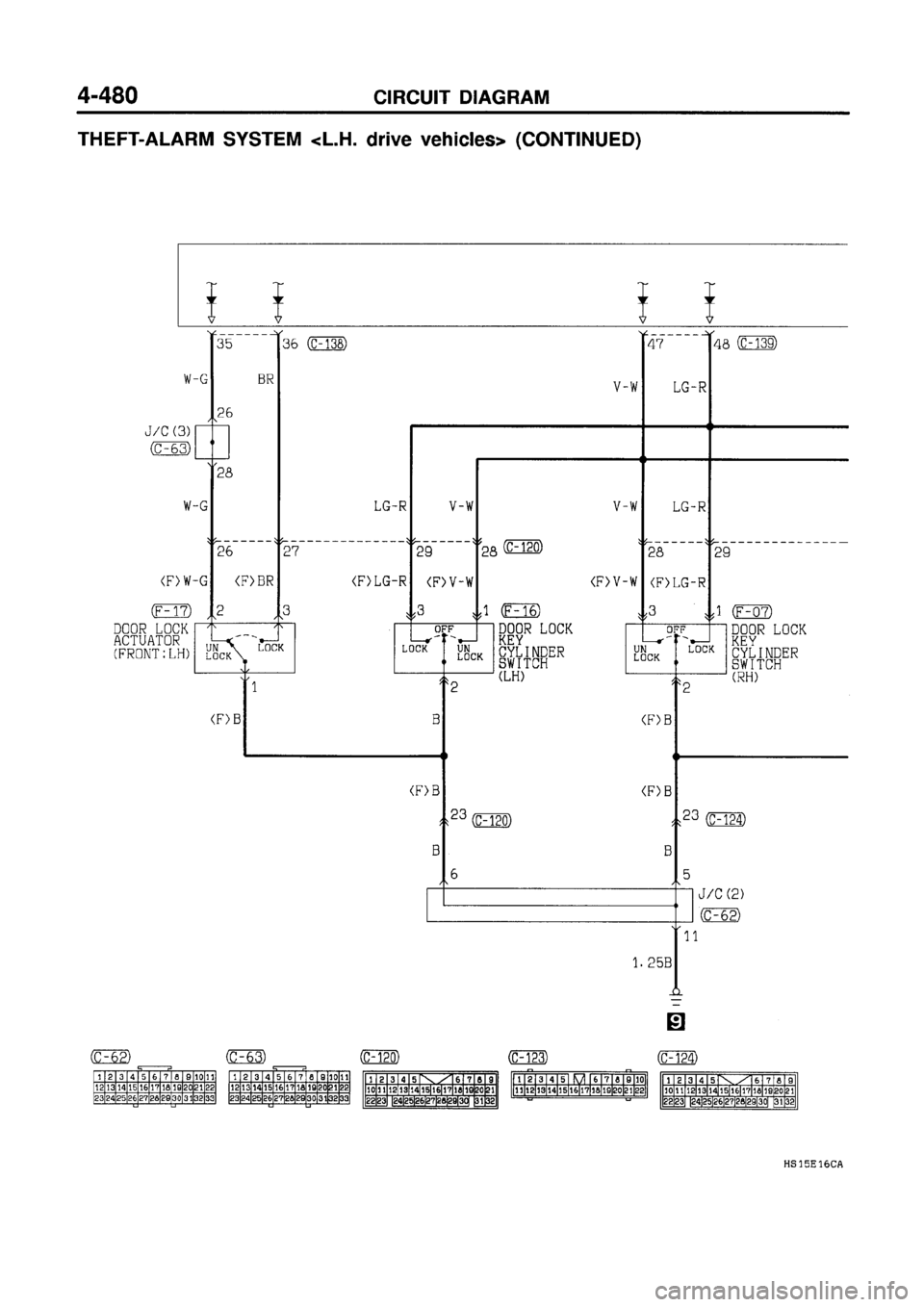 MITSUBISHI GALANT 1997 8.G Electrical Wiring Diagram Workshop Manual MITSUBISHI GALANT 1997 8.G Electrical Wiring Diagram Workshop Manual