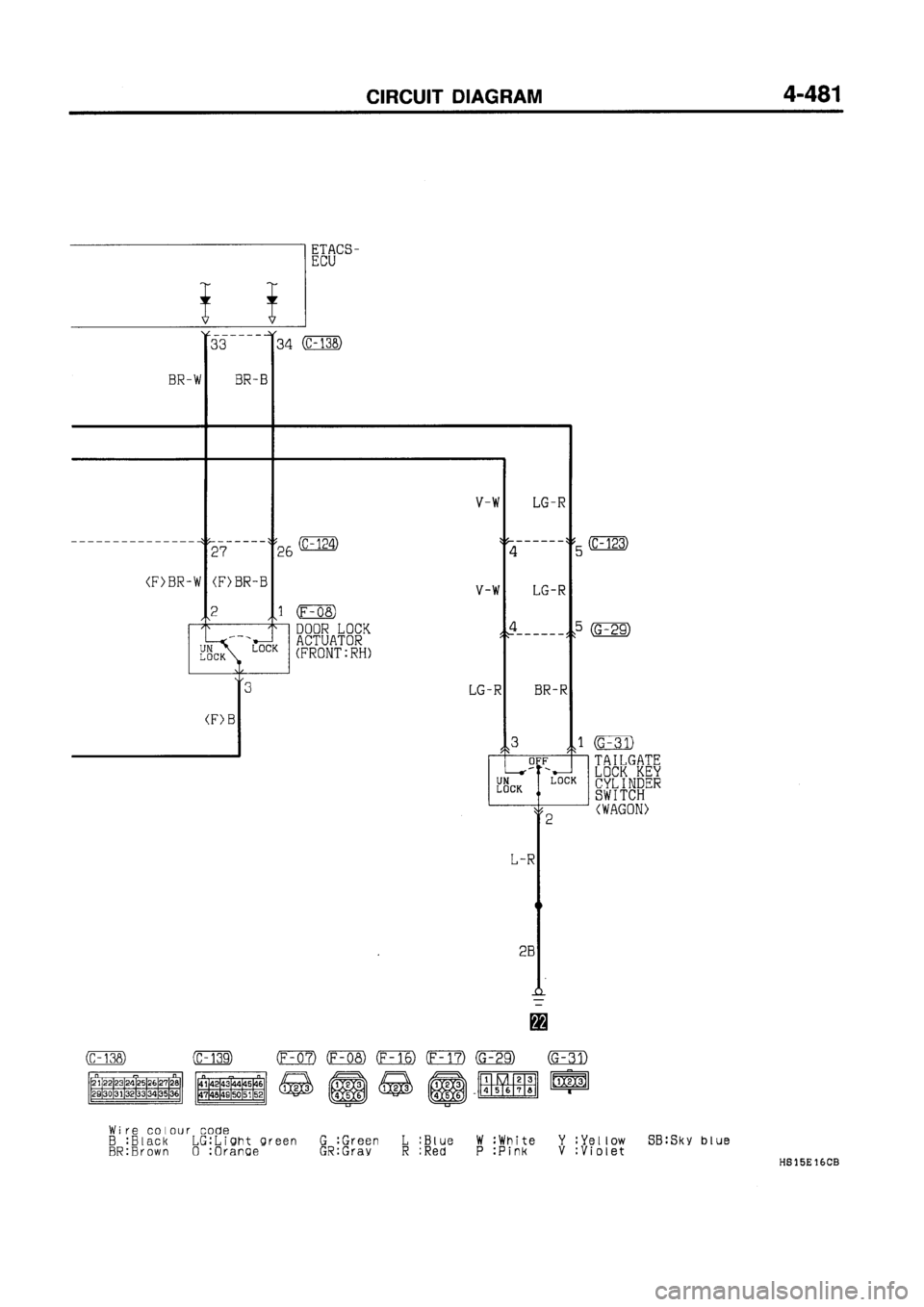 MITSUBISHI GALANT 1997 8.G Electrical Wiring Diagram Workshop Manual MITSUBISHI GALANT 1997 8.G Electrical Wiring Diagram Workshop Manual