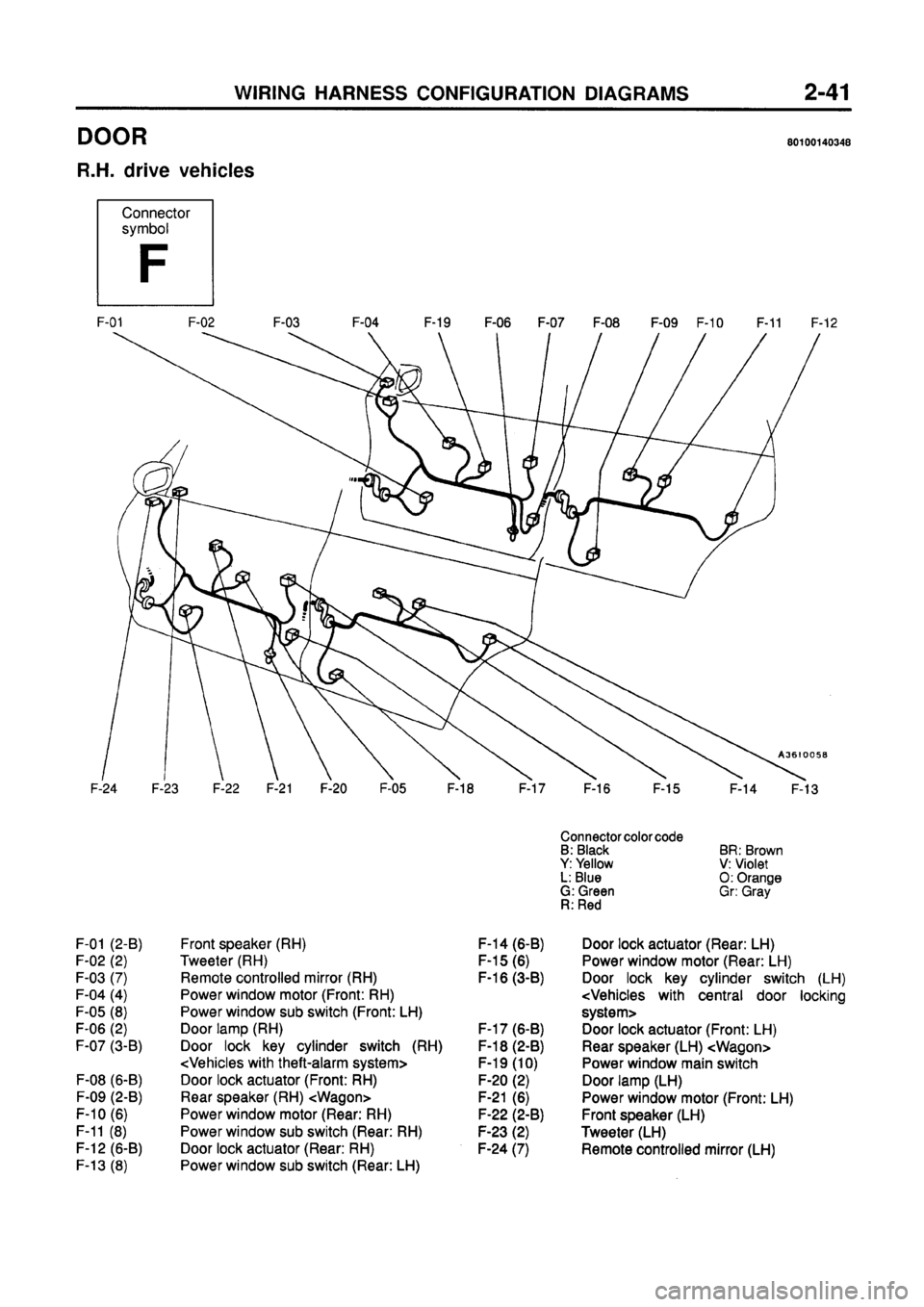 MITSUBISHI GALANT 1997 8.G Electrical Wiring Diagram Repair Manual 