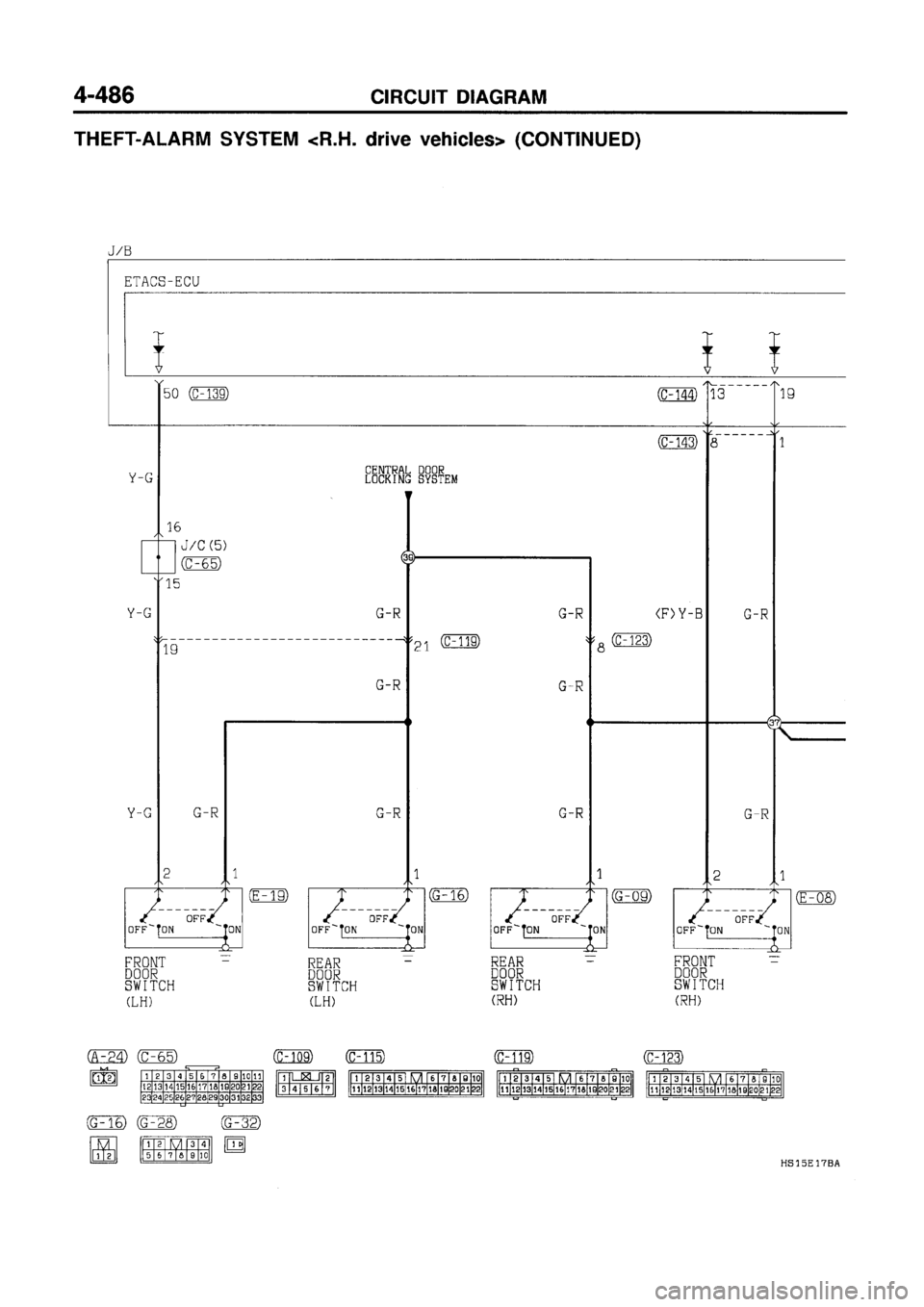 MITSUBISHI GALANT 1997 8.G Electrical Wiring Diagram Workshop Manual MITSUBISHI GALANT 1997 8.G Electrical Wiring Diagram Workshop Manual