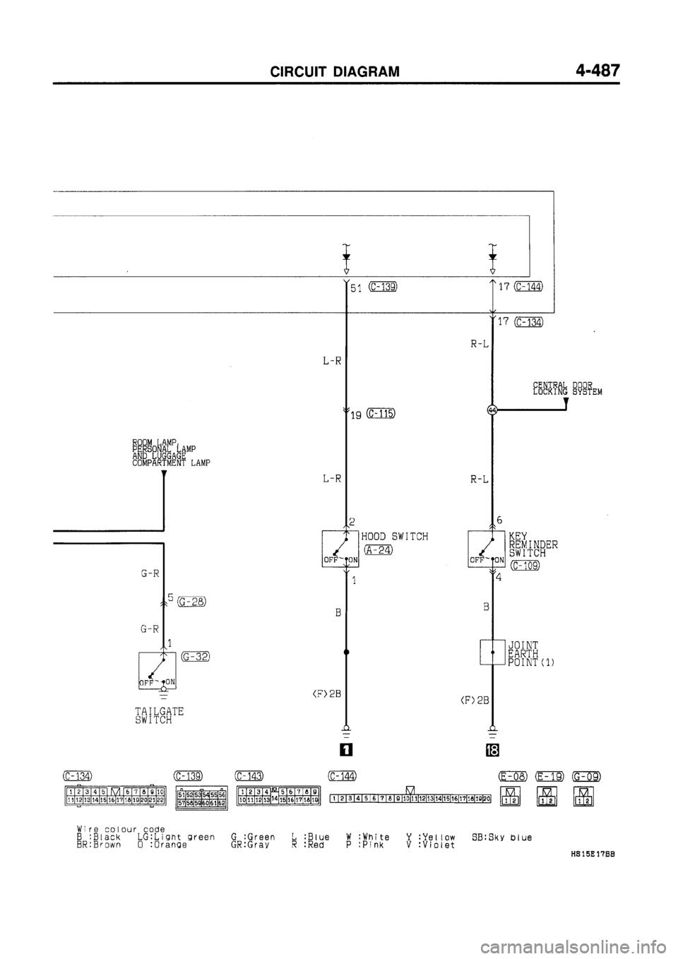 MITSUBISHI GALANT 1997 8.G Electrical Wiring Diagram Workshop Manual MITSUBISHI GALANT 1997 8.G Electrical Wiring Diagram Workshop Manual
