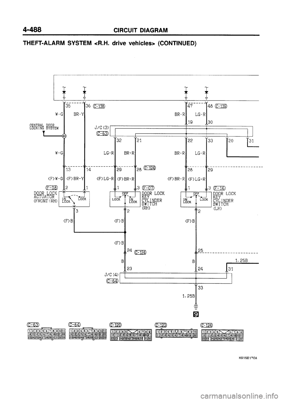 MITSUBISHI GALANT 1997 8.G Electrical Wiring Diagram Workshop Manual MITSUBISHI GALANT 1997 8.G Electrical Wiring Diagram Workshop Manual