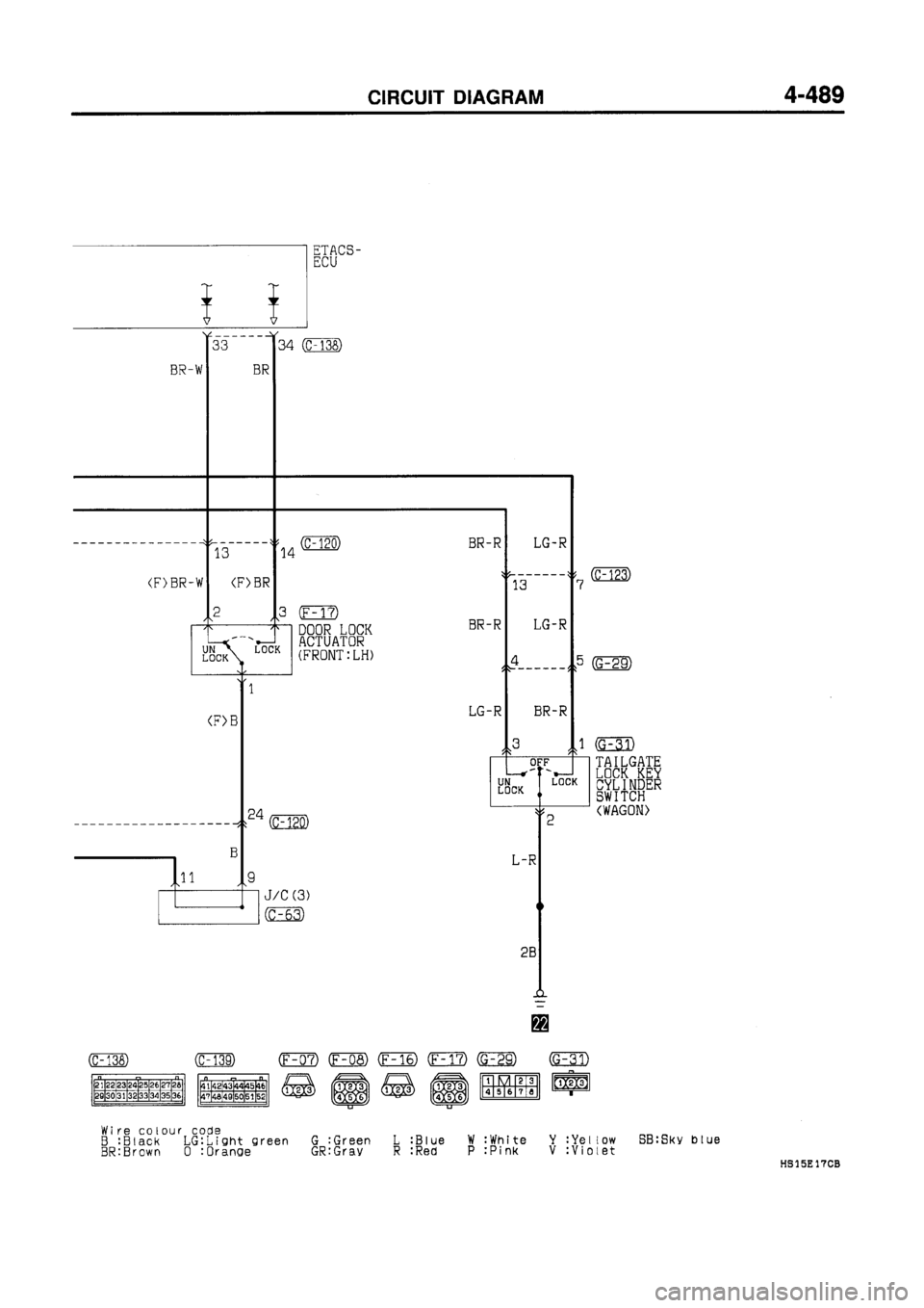 MITSUBISHI GALANT 1997 8.G Electrical Wiring Diagram Workshop Manual MITSUBISHI GALANT 1997 8.G Electrical Wiring Diagram Workshop Manual
