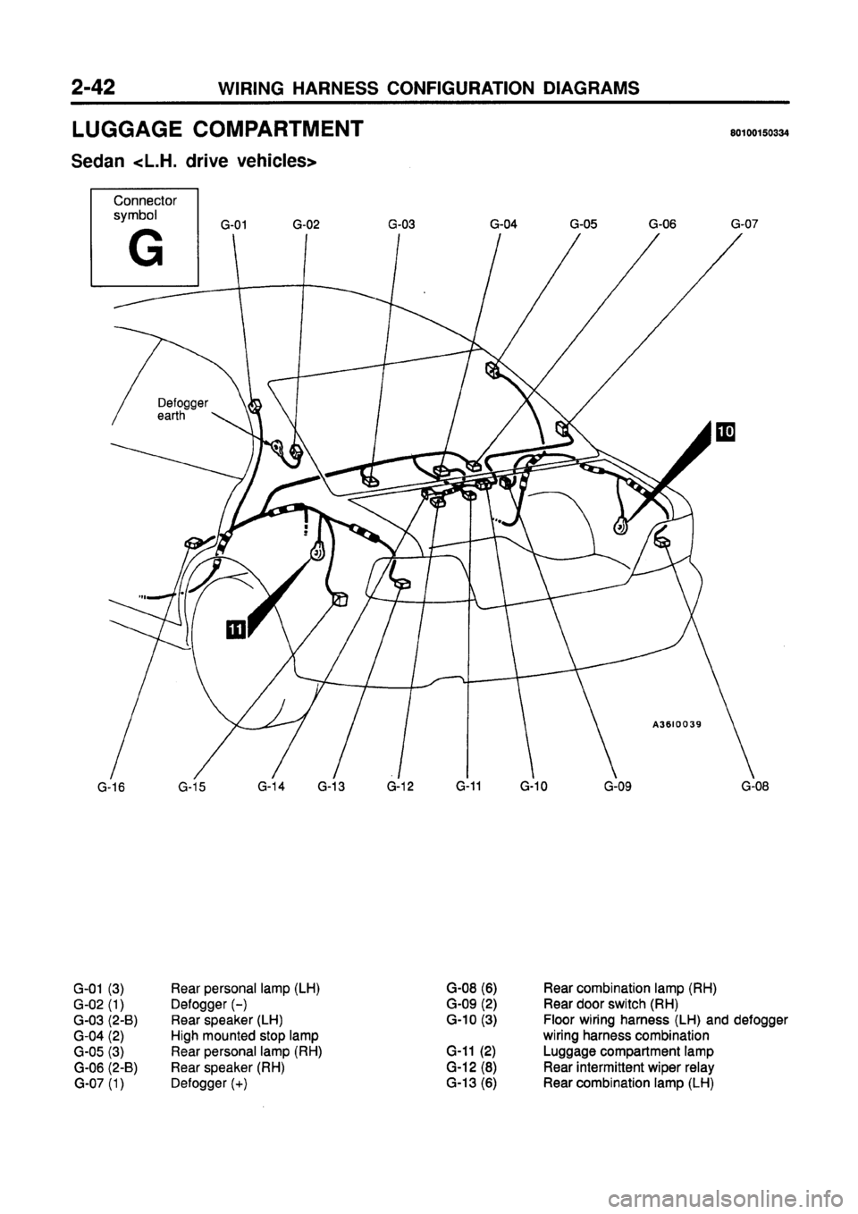 MITSUBISHI GALANT 1997 8.G Electrical Wiring Diagram Repair Manual 