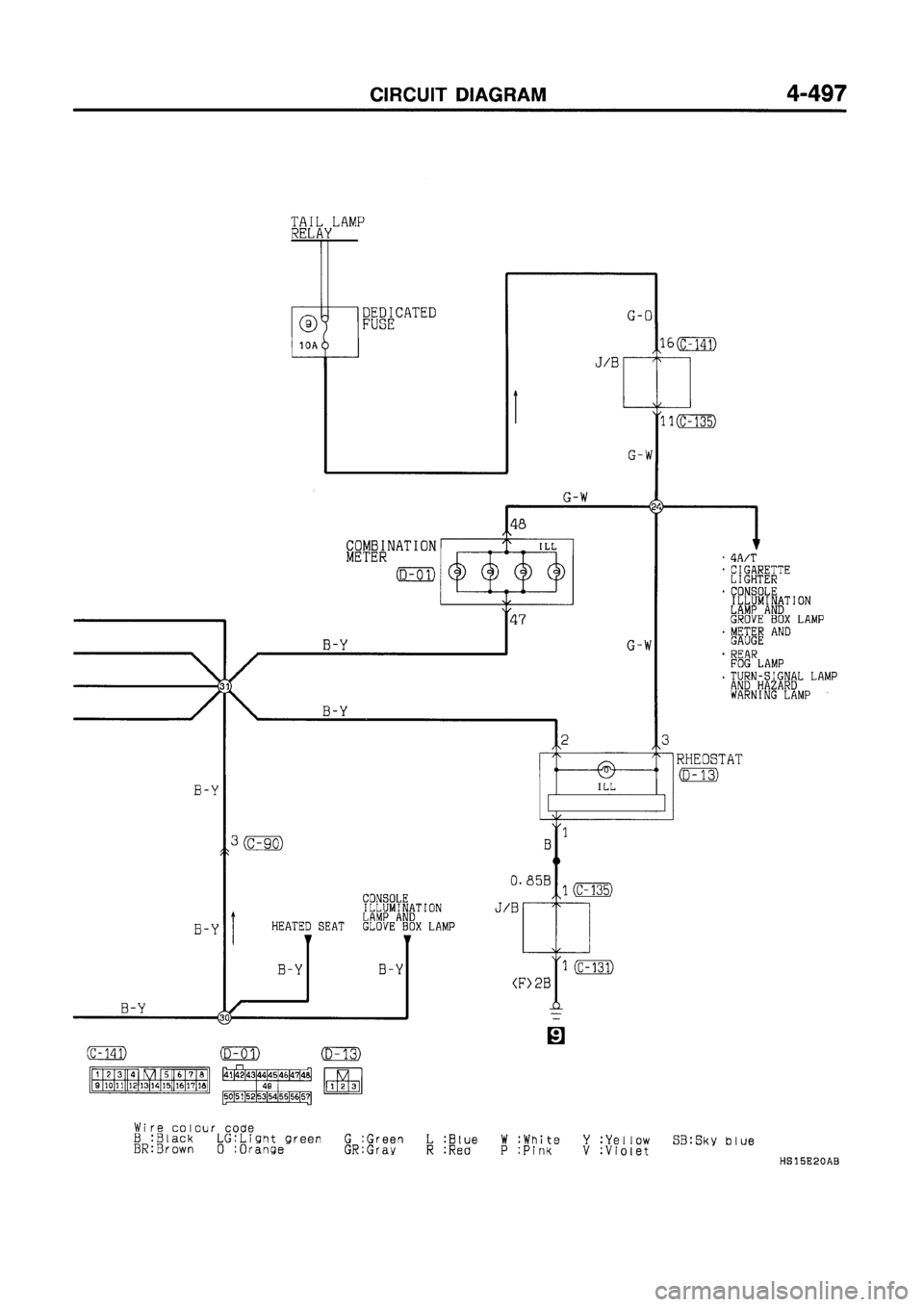 MITSUBISHI GALANT 1997 8.G Electrical Wiring Diagram Workshop Manual MITSUBISHI GALANT 1997 8.G Electrical Wiring Diagram Workshop Manual