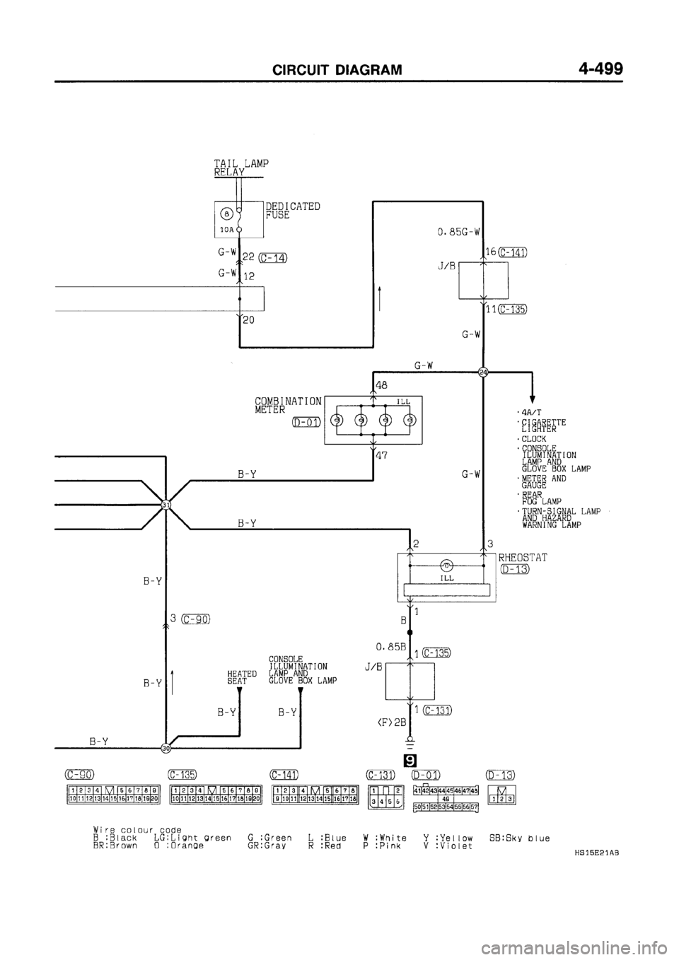 MITSUBISHI GALANT 1997 8.G Electrical Wiring Diagram Workshop Manual MITSUBISHI GALANT 1997 8.G Electrical Wiring Diagram Workshop Manual