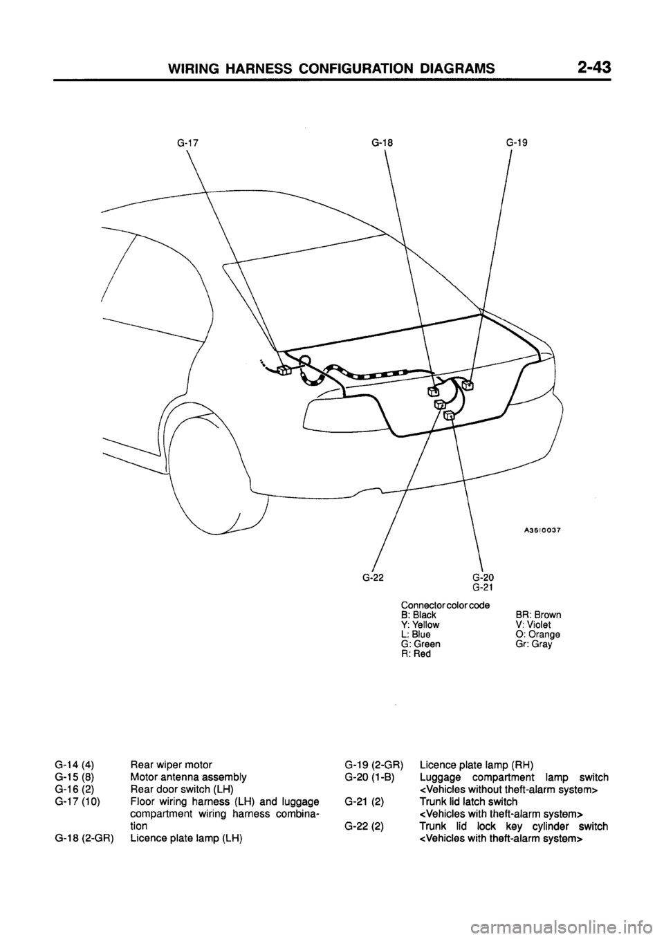 MITSUBISHI GALANT 1997 8.G Electrical Wiring Diagram Repair Manual 