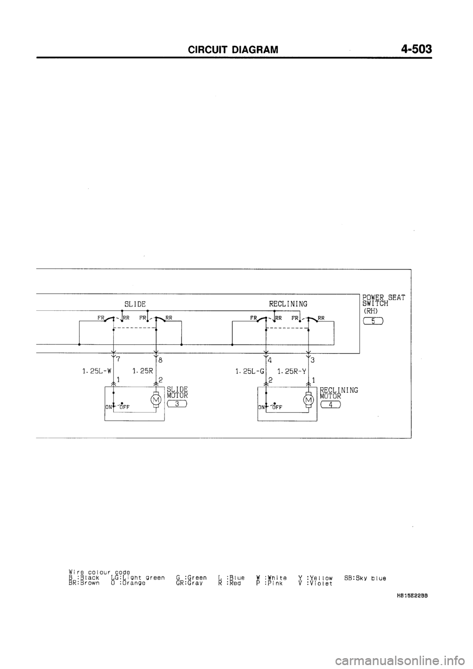MITSUBISHI GALANT 1997 8.G Electrical Wiring Diagram Workshop Manual MITSUBISHI GALANT 1997 8.G Electrical Wiring Diagram Workshop Manual