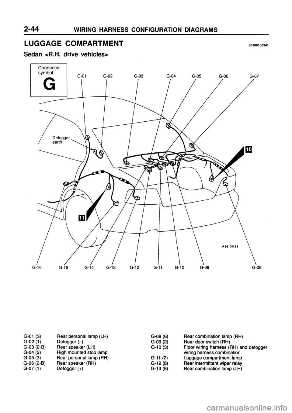 MITSUBISHI GALANT 1997 8.G Electrical Wiring Diagram Repair Manual MITSUBISHI GALANT 1997 8.G Electrical Wiring Diagram Repair Manual