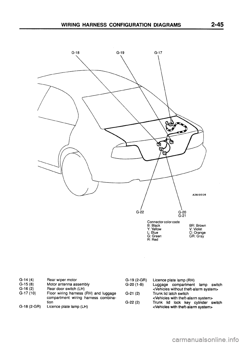 MITSUBISHI GALANT 1997 8.G Electrical Wiring Diagram Repair Manual MITSUBISHI GALANT 1997 8.G Electrical Wiring Diagram Repair Manual