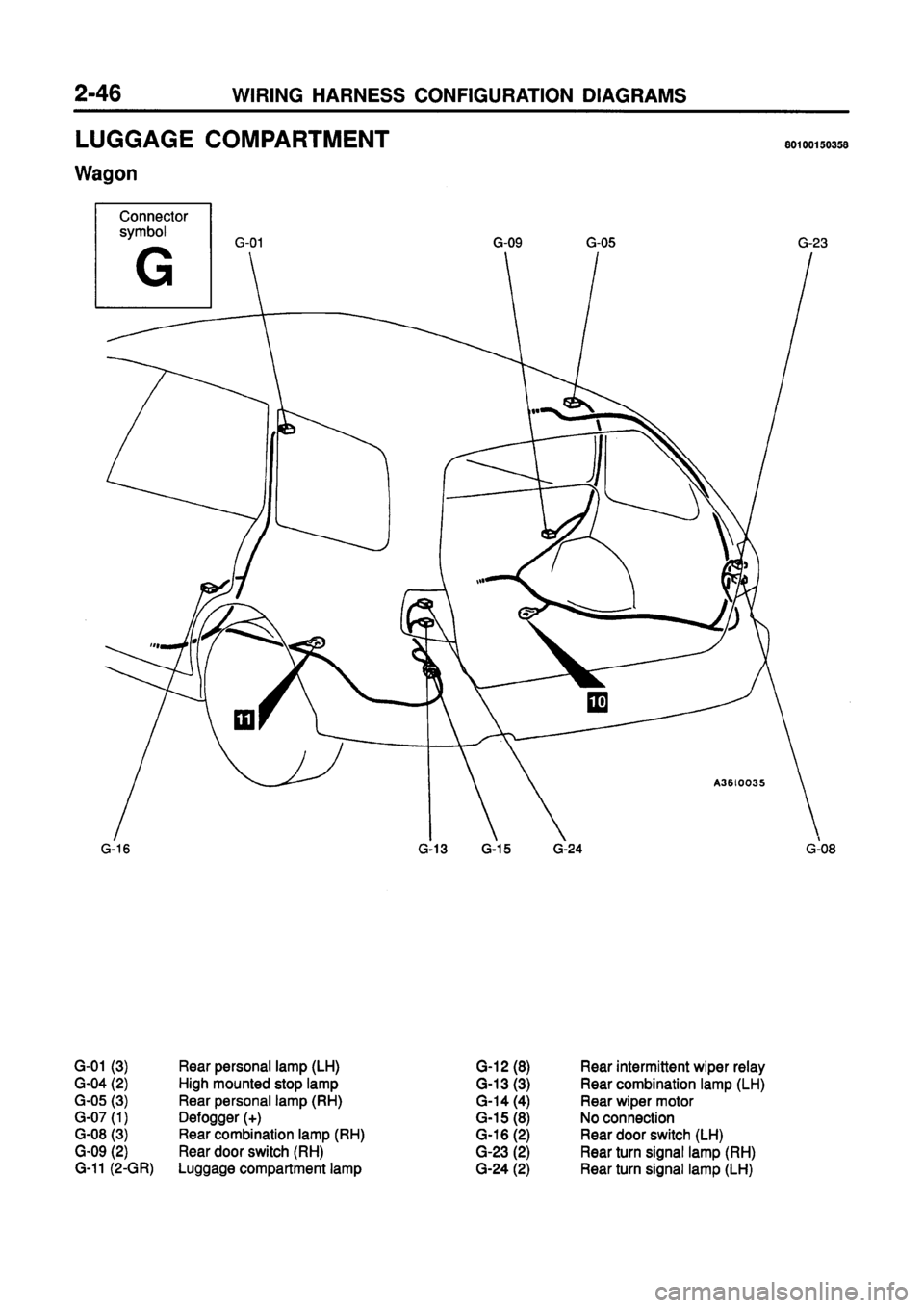 MITSUBISHI GALANT 1997 8.G Electrical Wiring Diagram Repair Manual MITSUBISHI GALANT 1997 8.G Electrical Wiring Diagram Repair Manual