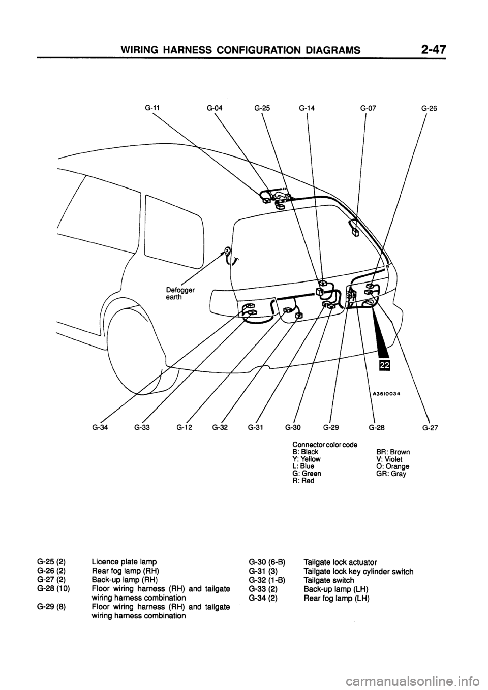 MITSUBISHI GALANT 1997 8.G Electrical Wiring Diagram Repair Manual MITSUBISHI GALANT 1997 8.G Electrical Wiring Diagram Repair Manual