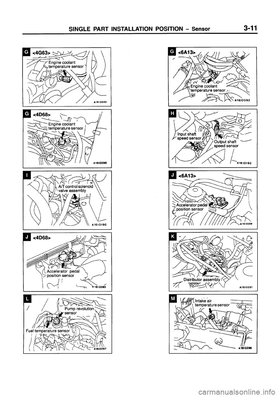 MITSUBISHI GALANT 1997 8.G Electrical Wiring Diagram Manual PDF MITSUBISHI GALANT 1997 8.G Electrical Wiring Diagram Manual PDF