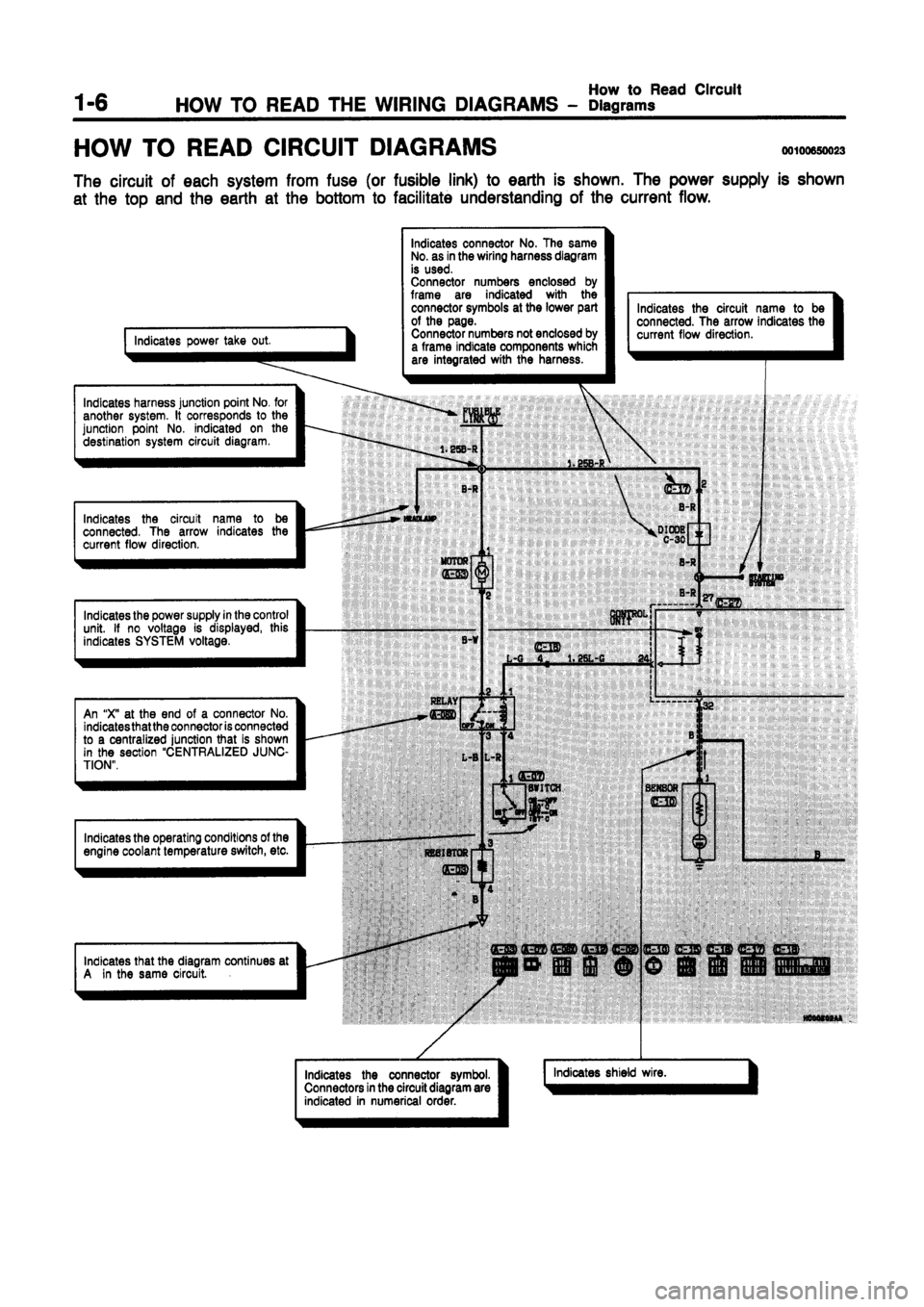 MITSUBISHI GALANT 1997 8.G Electrical Wiring Diagram Workshop Manual 