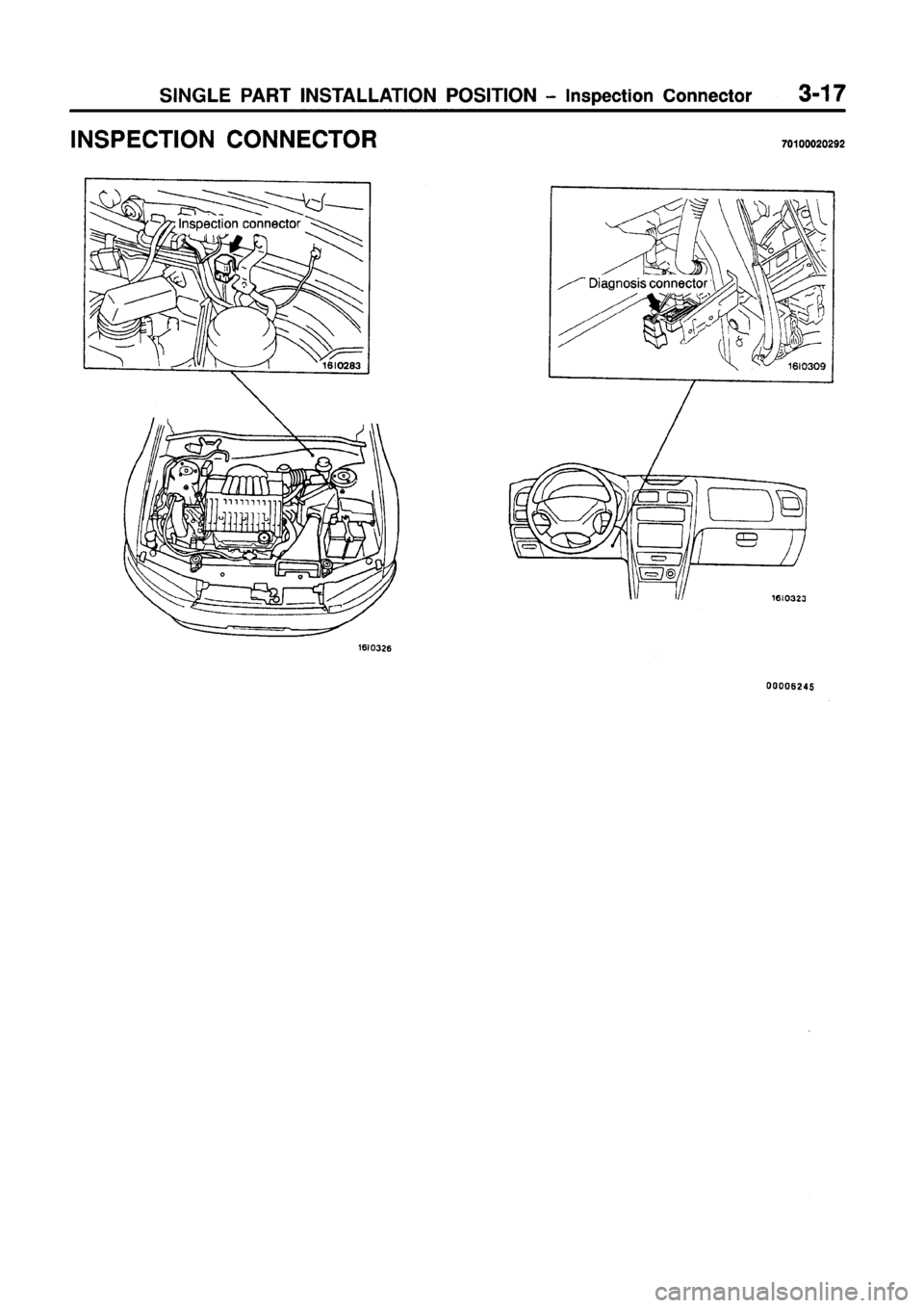 MITSUBISHI GALANT 1997 8.G Electrical Wiring Diagram Manual Online MITSUBISHI GALANT 1997 8.G Electrical Wiring Diagram Manual Online