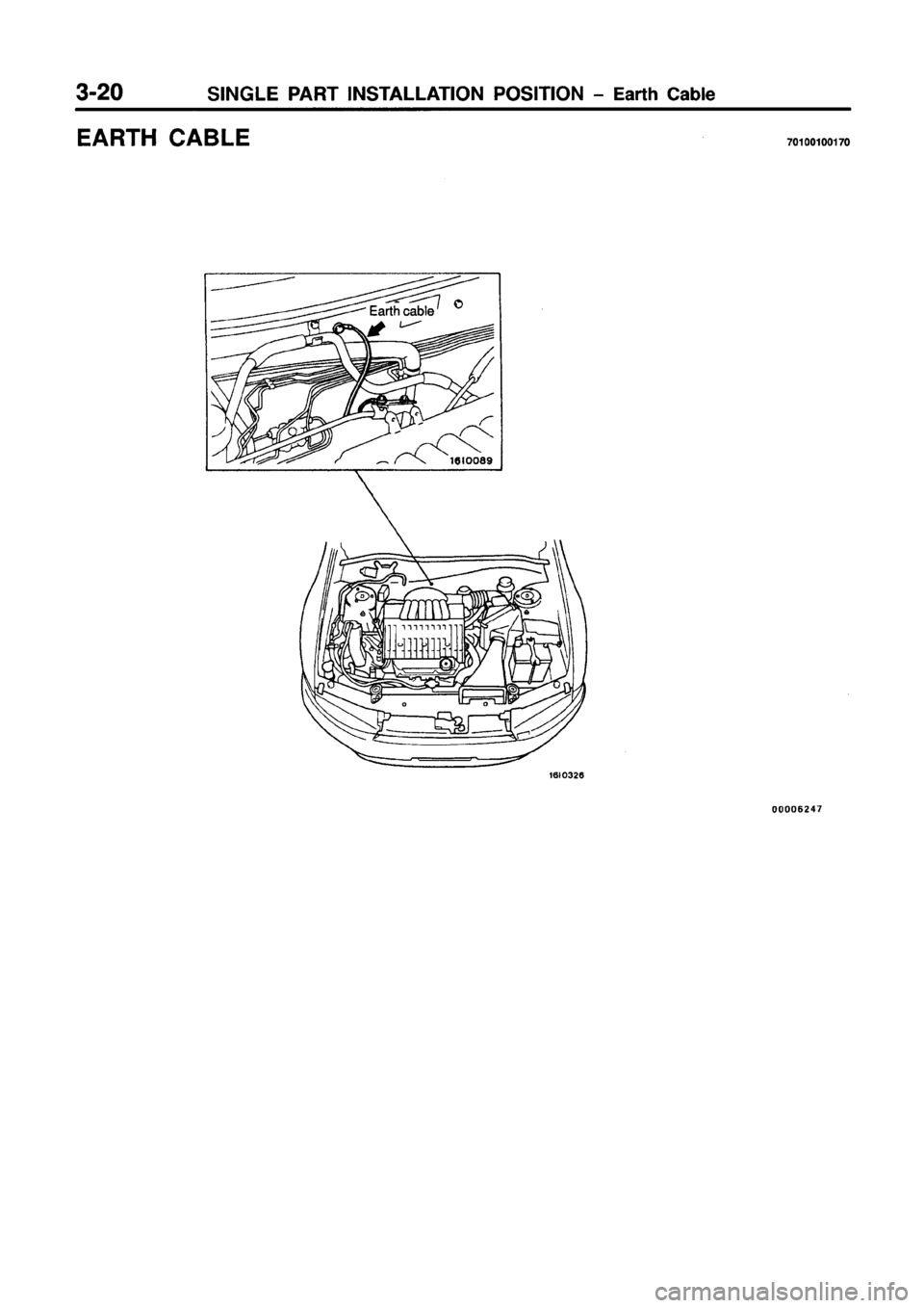 MITSUBISHI GALANT 1997 8.G Electrical Wiring Diagram Manual Online MITSUBISHI GALANT 1997 8.G Electrical Wiring Diagram Manual Online