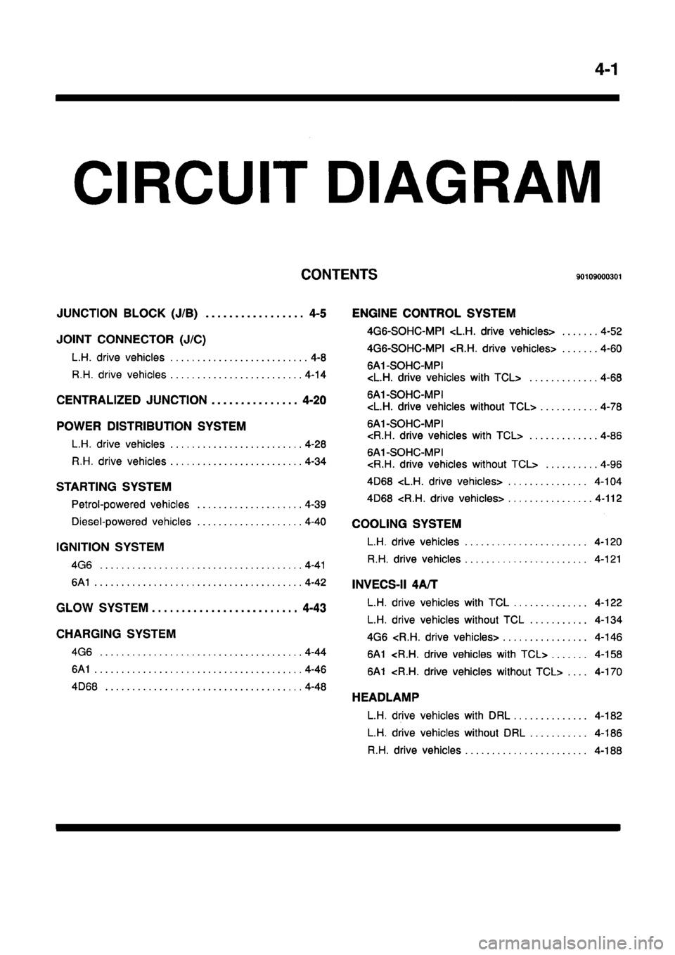 MITSUBISHI GALANT 1997 8.G Electrical Wiring Diagram Manual Online MITSUBISHI GALANT 1997 8.G Electrical Wiring Diagram Manual Online