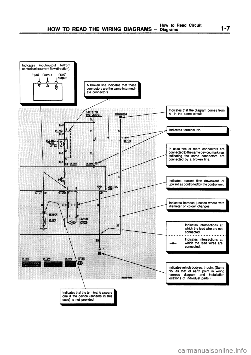 MITSUBISHI GALANT 1997 8.G Electrical Wiring Diagram Workshop Manual 